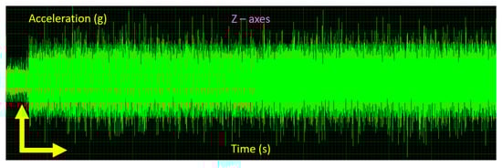 Applsci 15 11346 g016