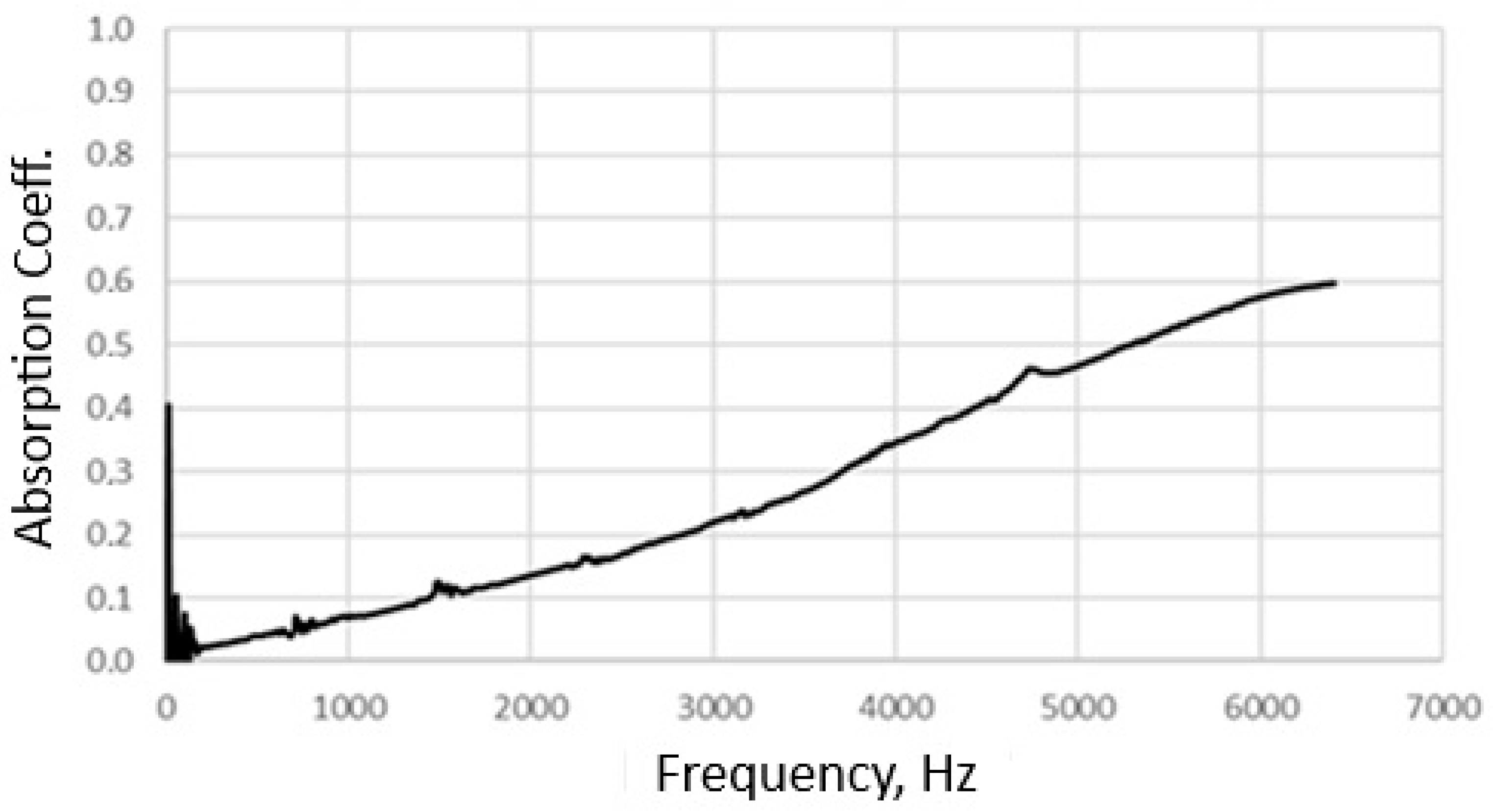 Applsci 15 11349 g005 Applsci 15 11349 g005