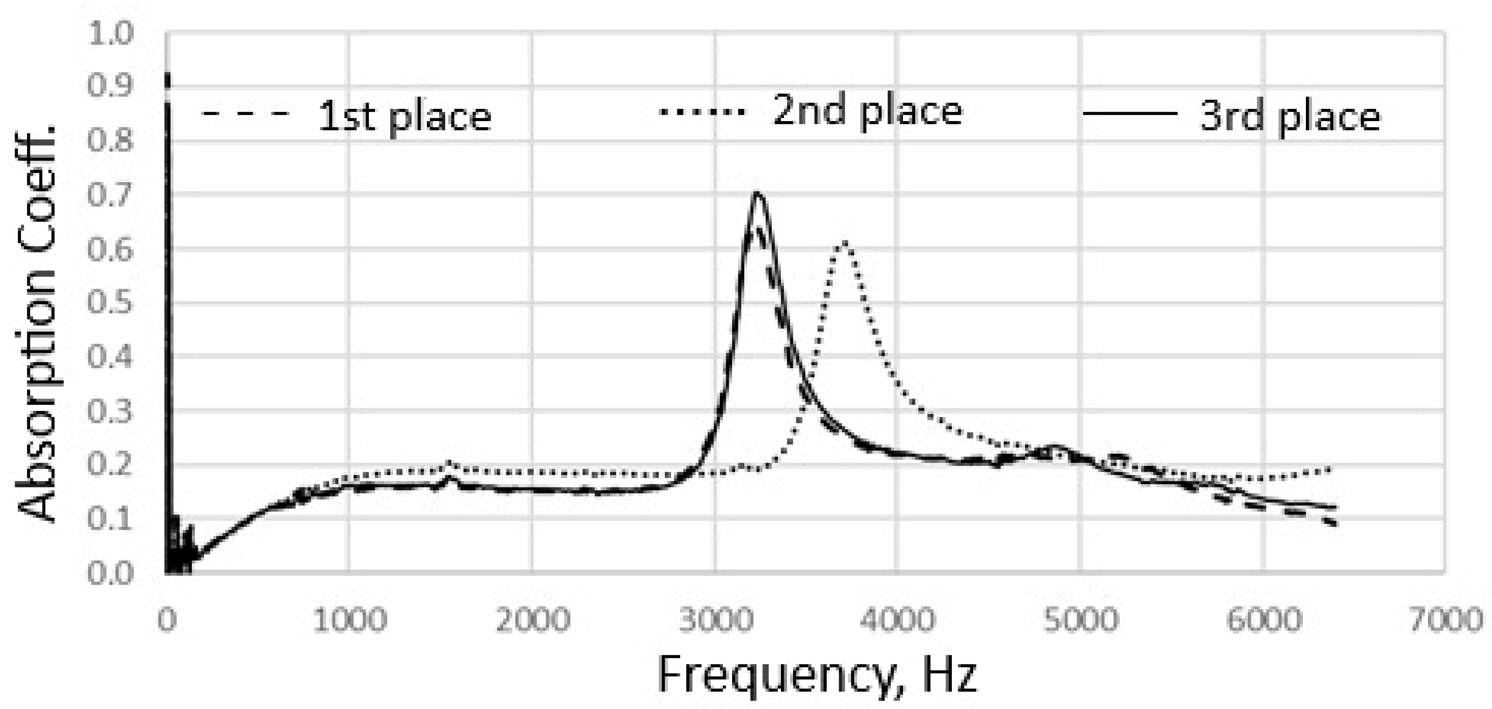 Applsci 15 11349 g008 Applsci 15 11349 g008