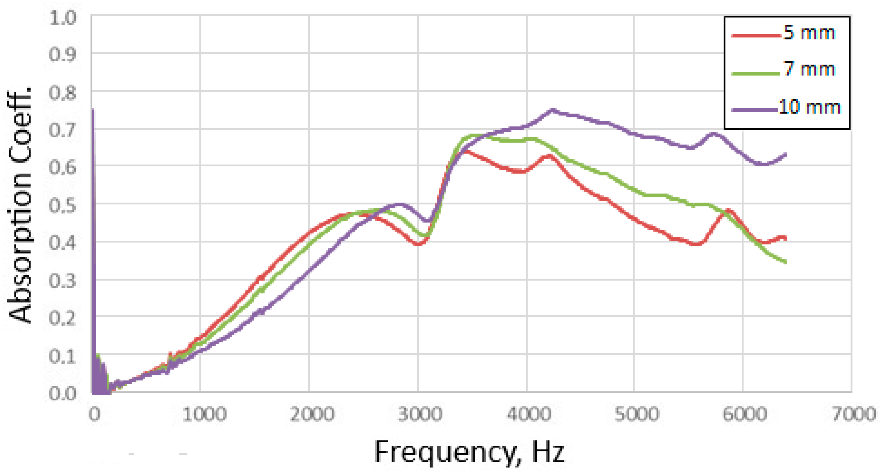 Applsci 15 11349 g011 Applsci 15 11349 g011