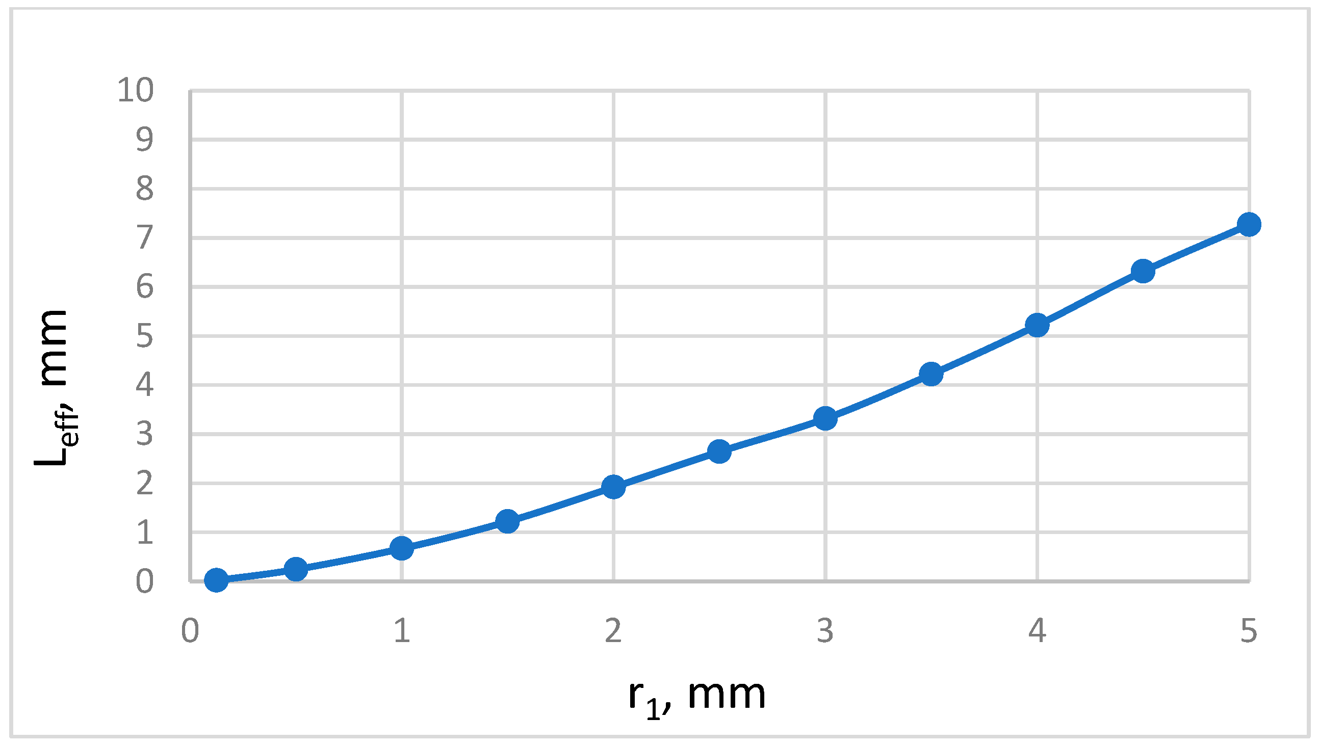 Applsci 15 11349 g012 Applsci 15 11349 g012