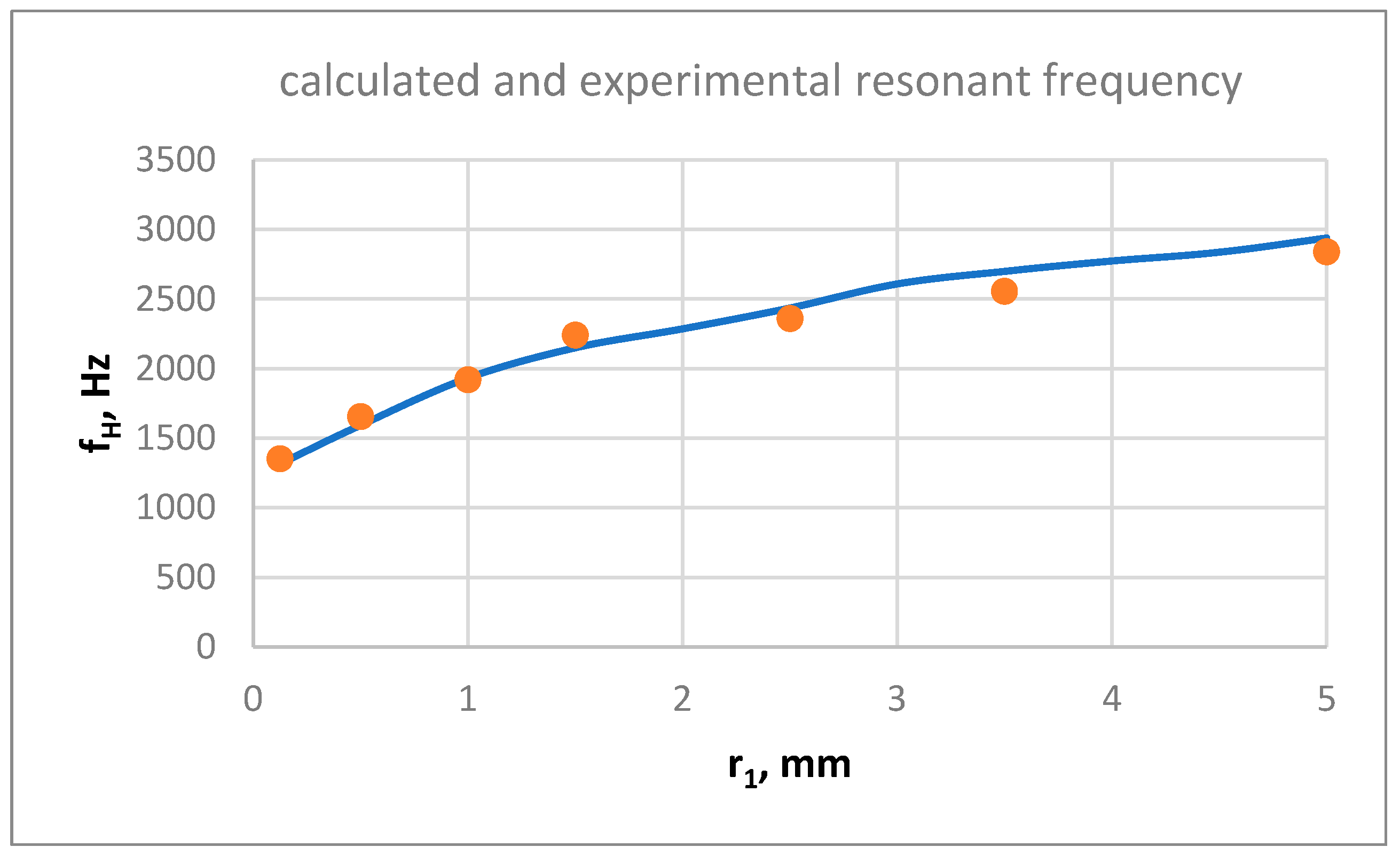 Applsci 15 11349 g013 Applsci 15 11349 g013