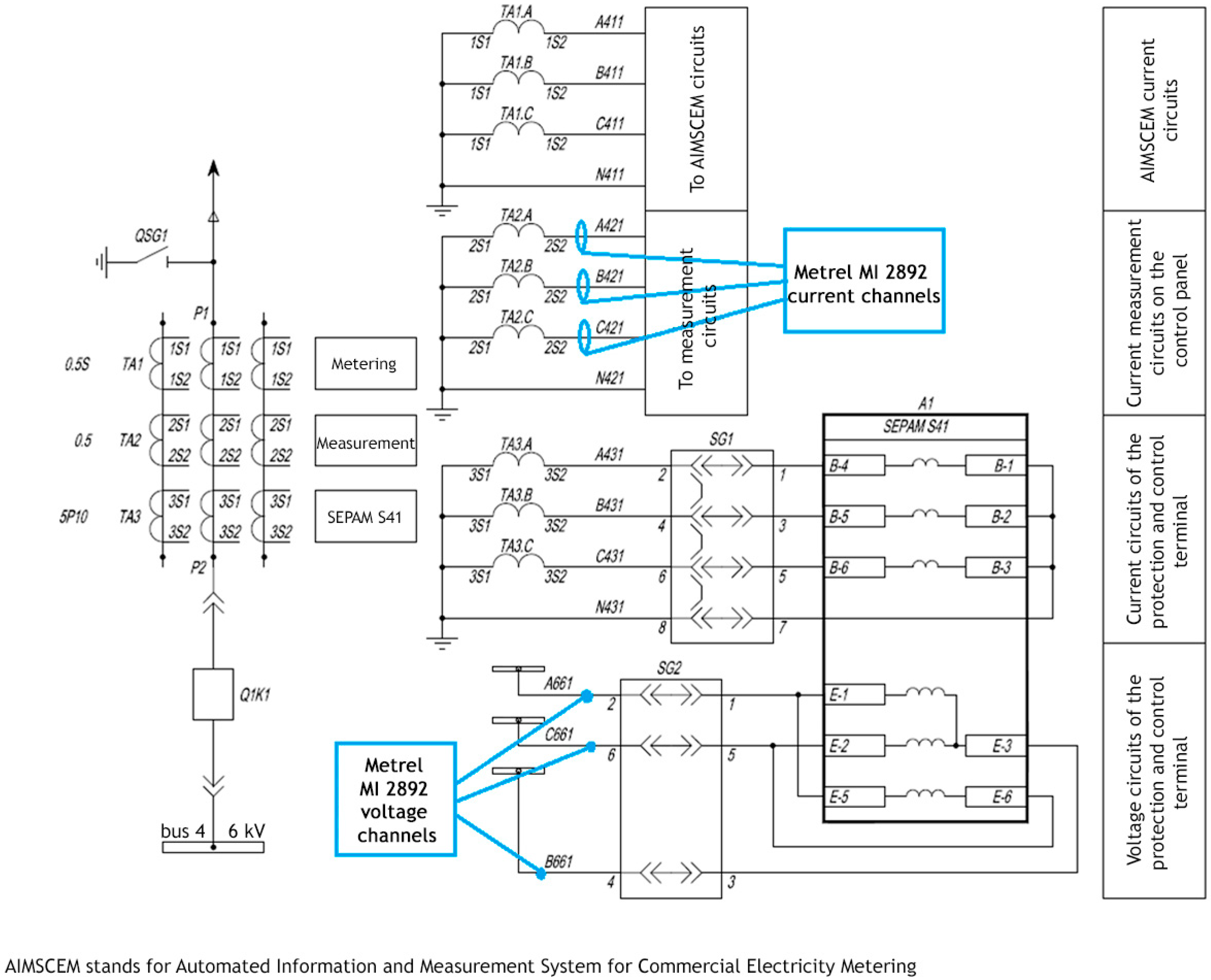 Applsci 15 11355 g002 Applsci 15 11355 g002