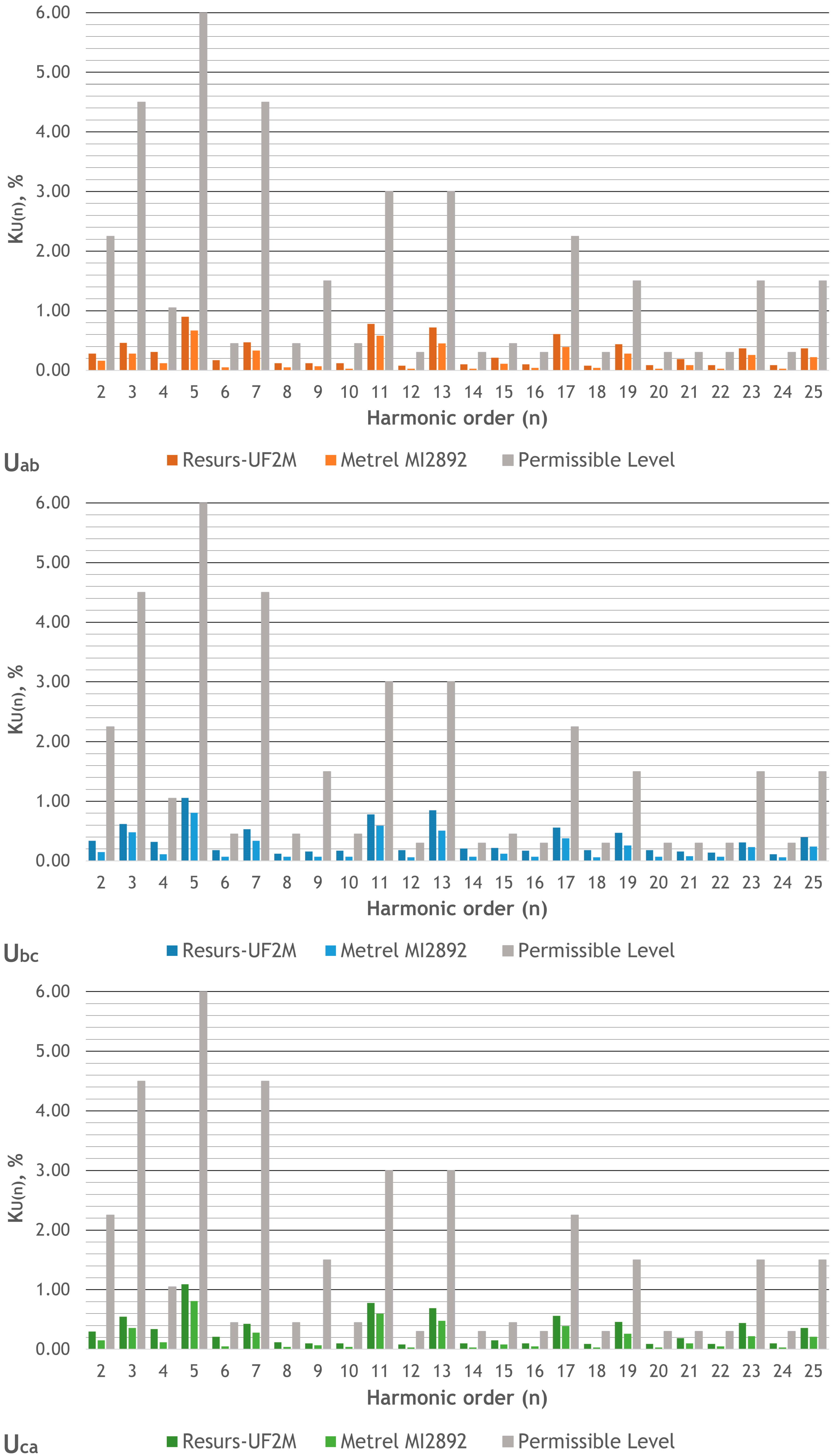 Applsci 15 11355 g003 Applsci 15 11355 g003