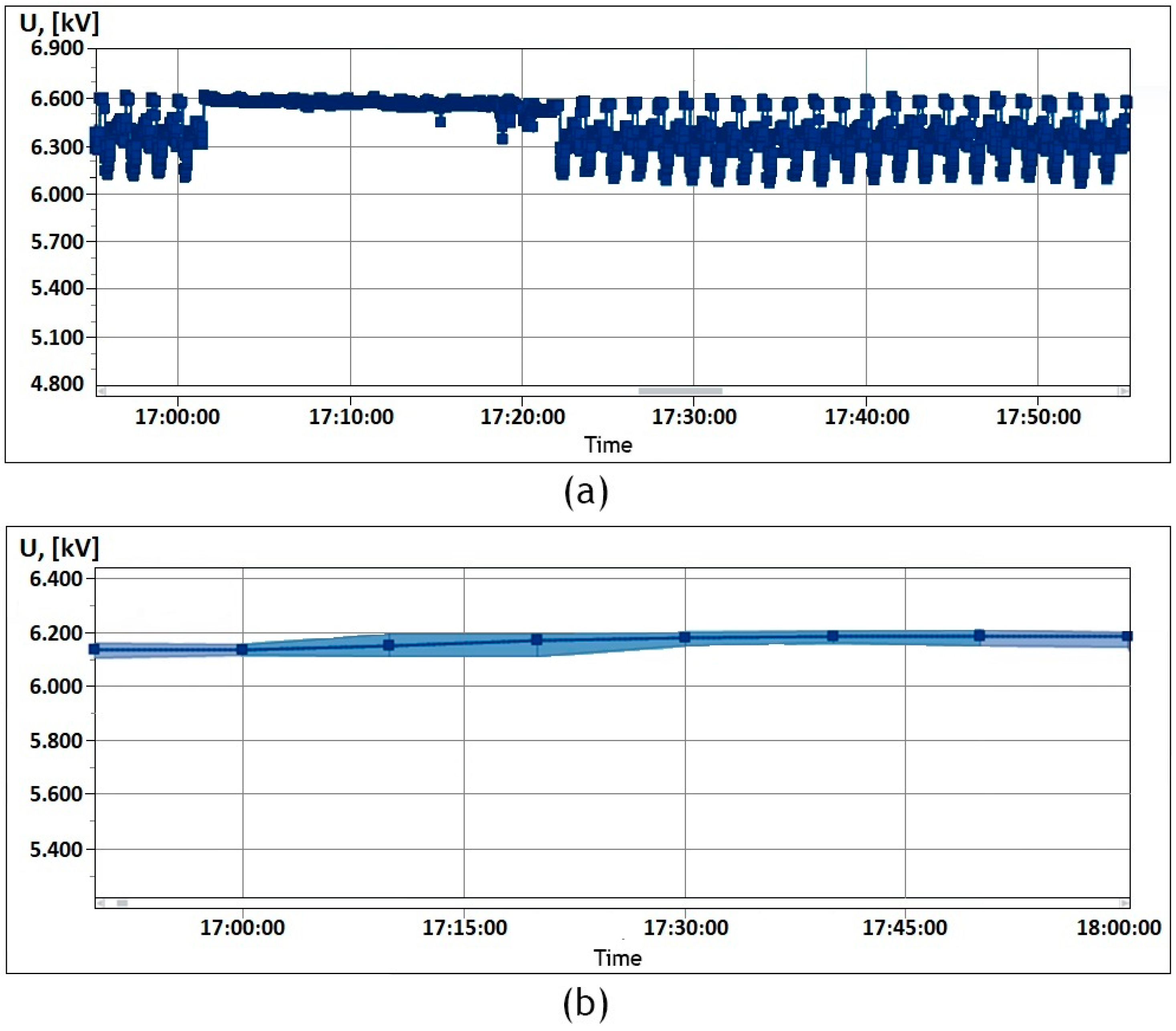 Applsci 15 11355 g004 Applsci 15 11355 g004