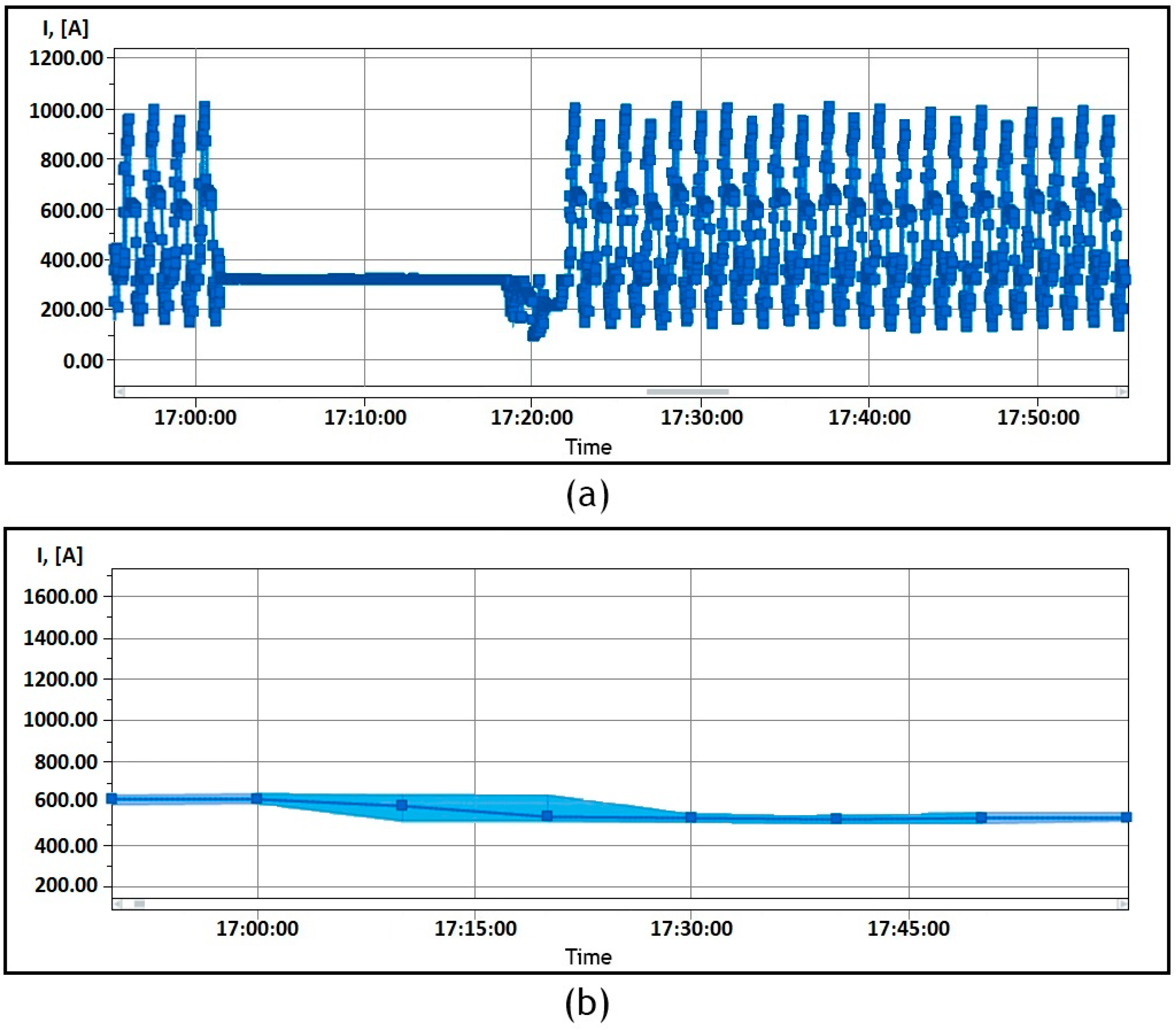 Applsci 15 11355 g005 Applsci 15 11355 g005