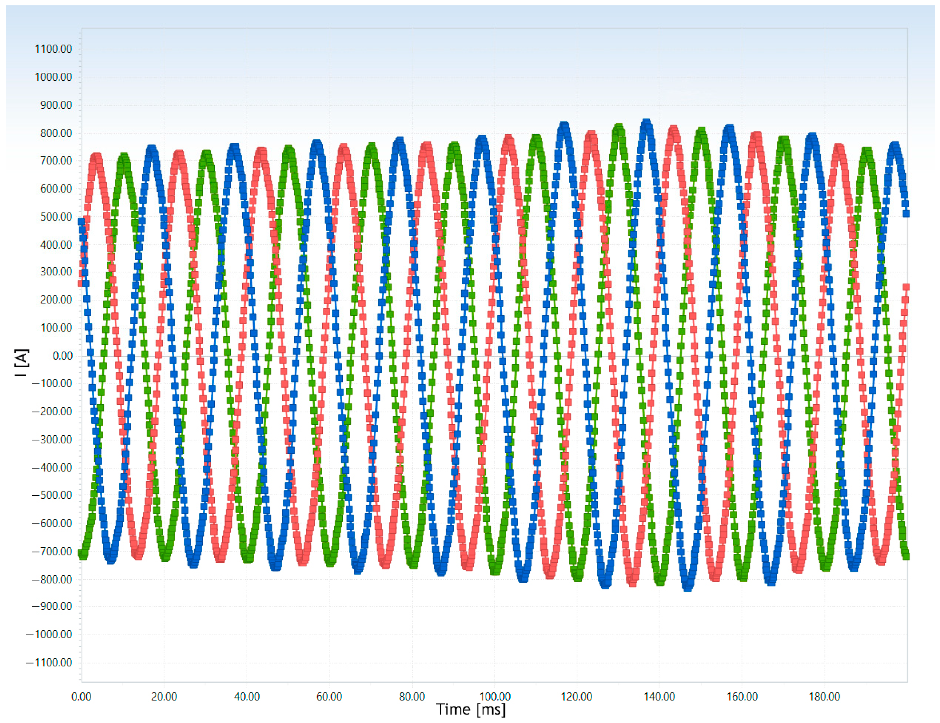 Applsci 15 11355 g007 Applsci 15 11355 g007