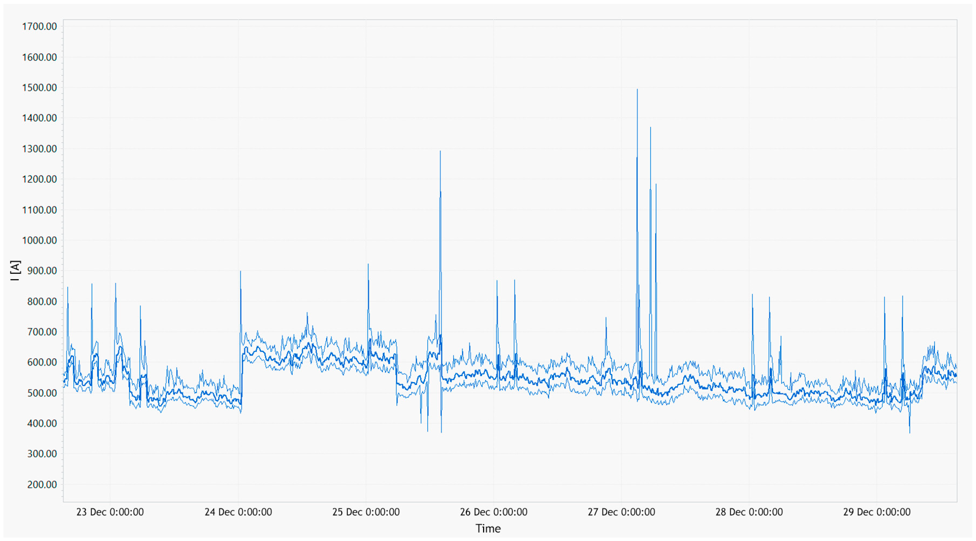 Applsci 15 11355 g008 Applsci 15 11355 g008