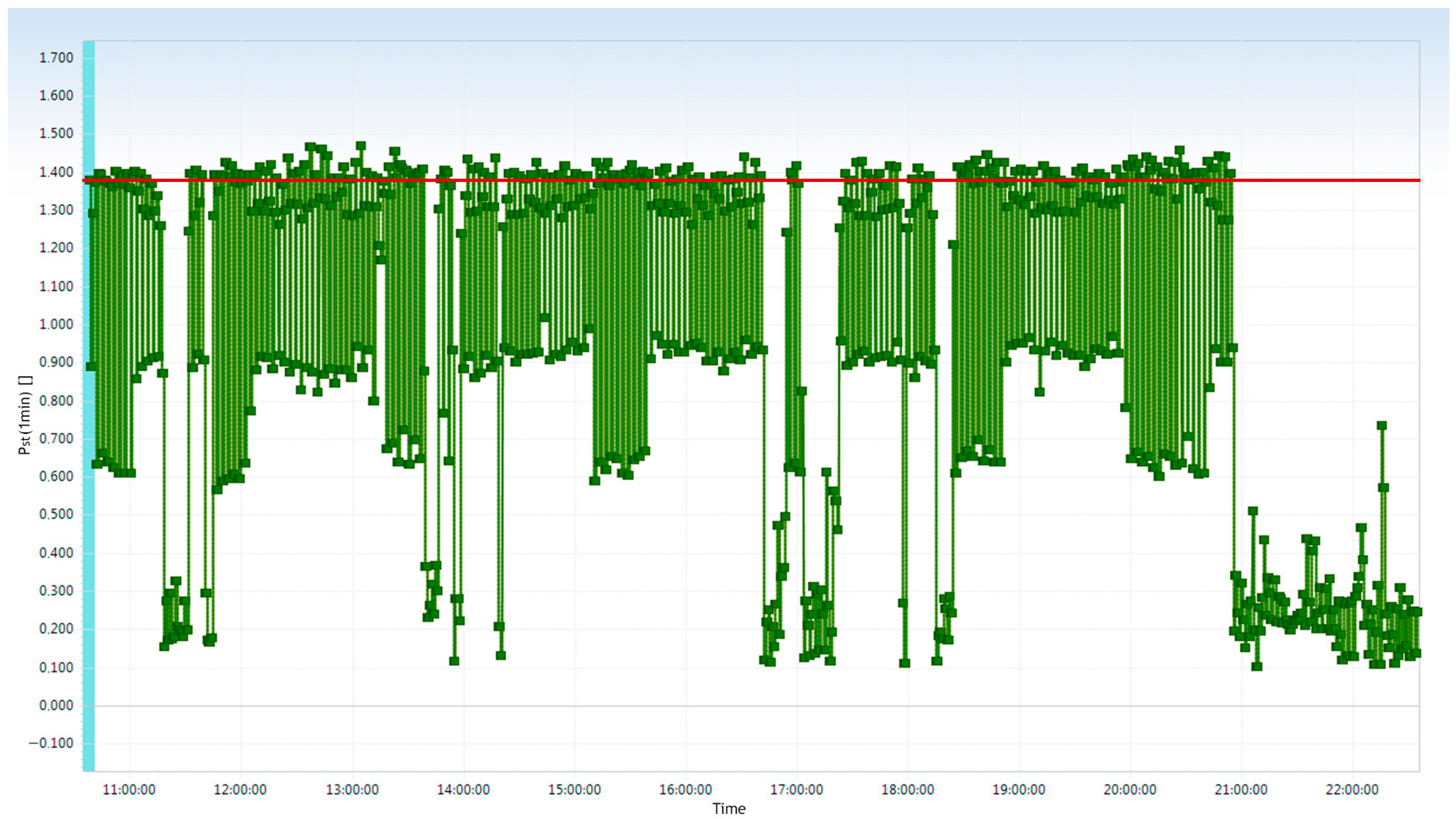 Applsci 15 11355 g009 Applsci 15 11355 g009