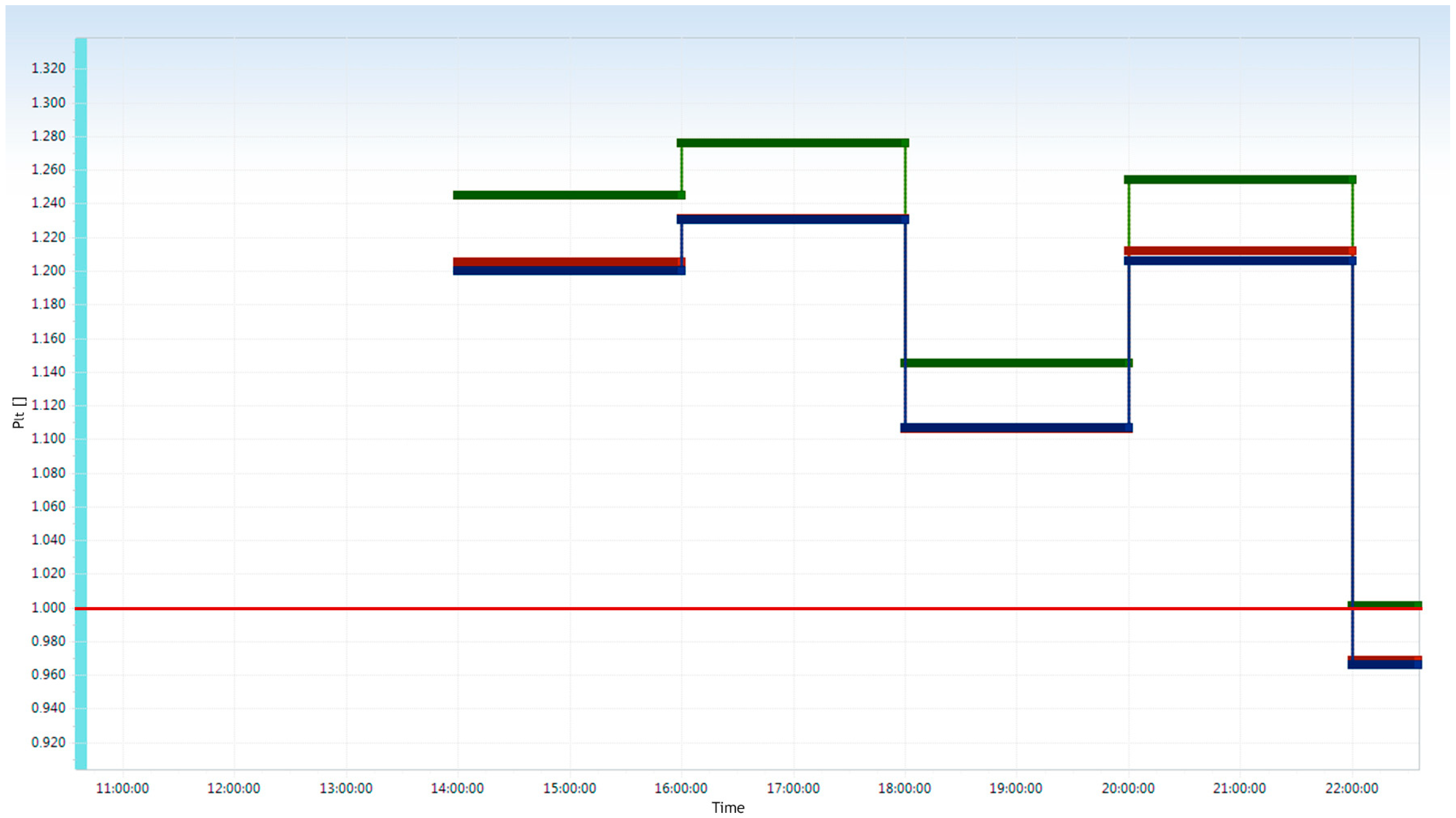 Applsci 15 11355 g010 Applsci 15 11355 g010
