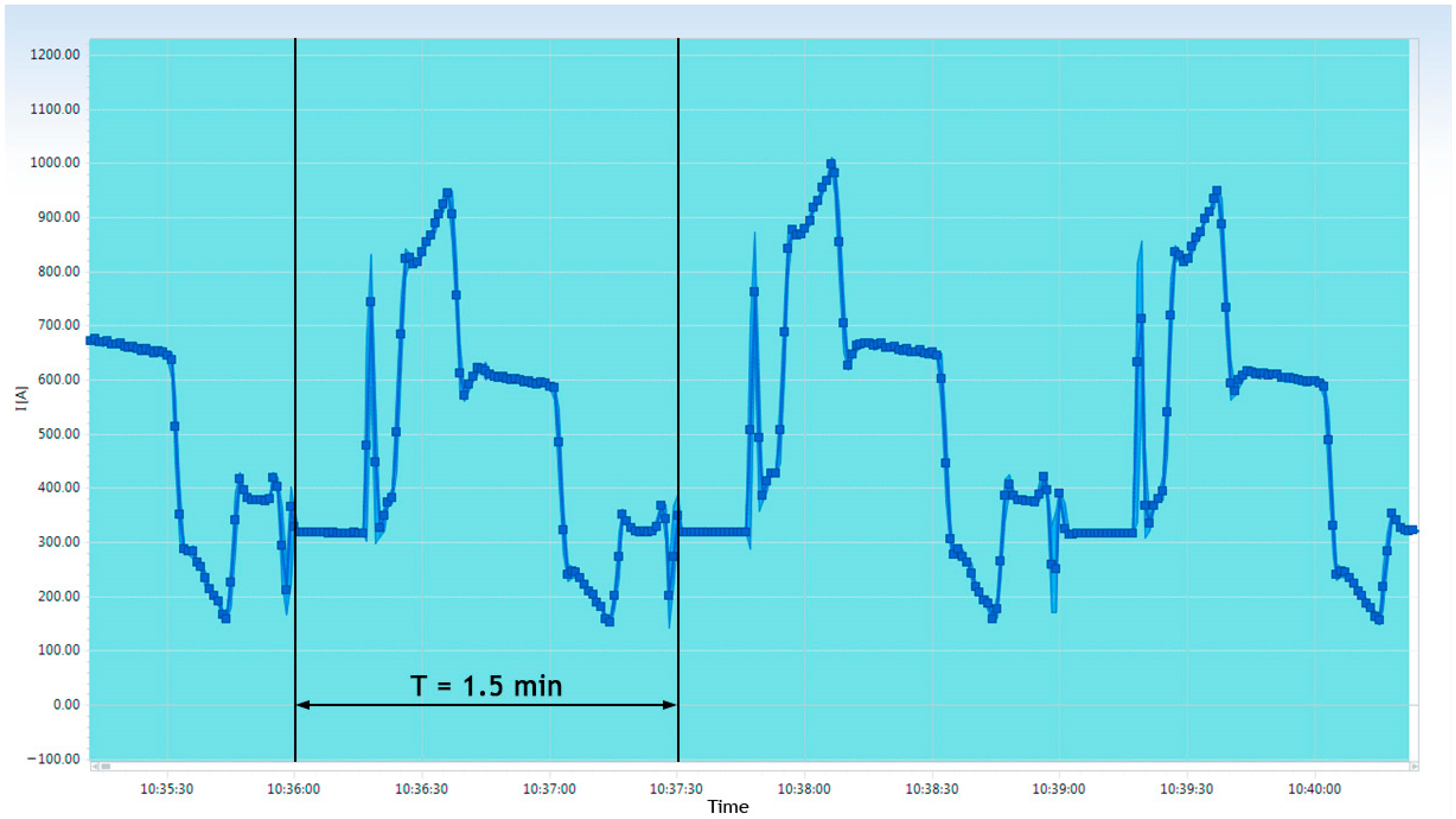 Applsci 15 11355 g014 Applsci 15 11355 g014