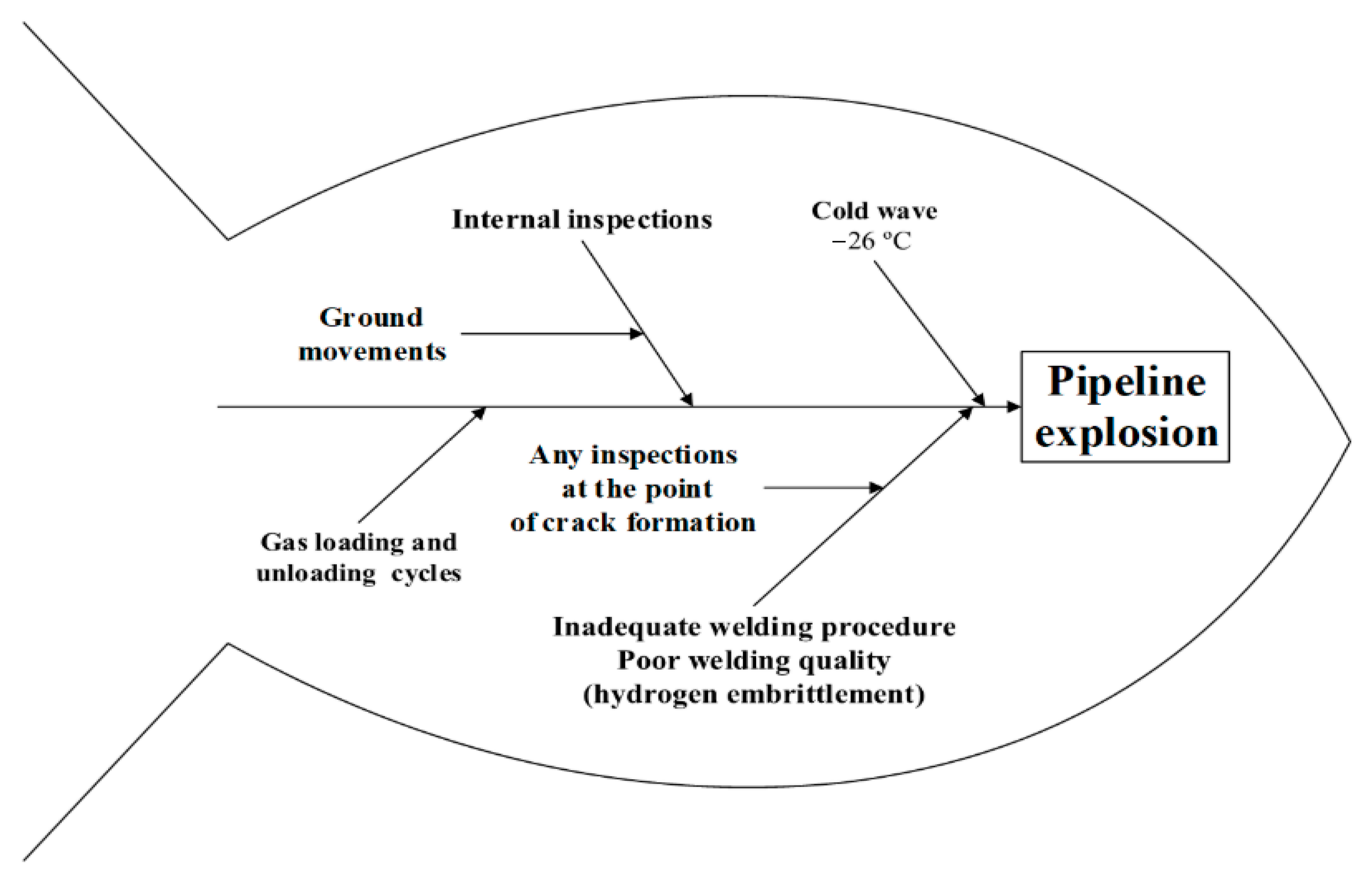 Applsci 15 11361 g002 Applsci 15 11361 g002