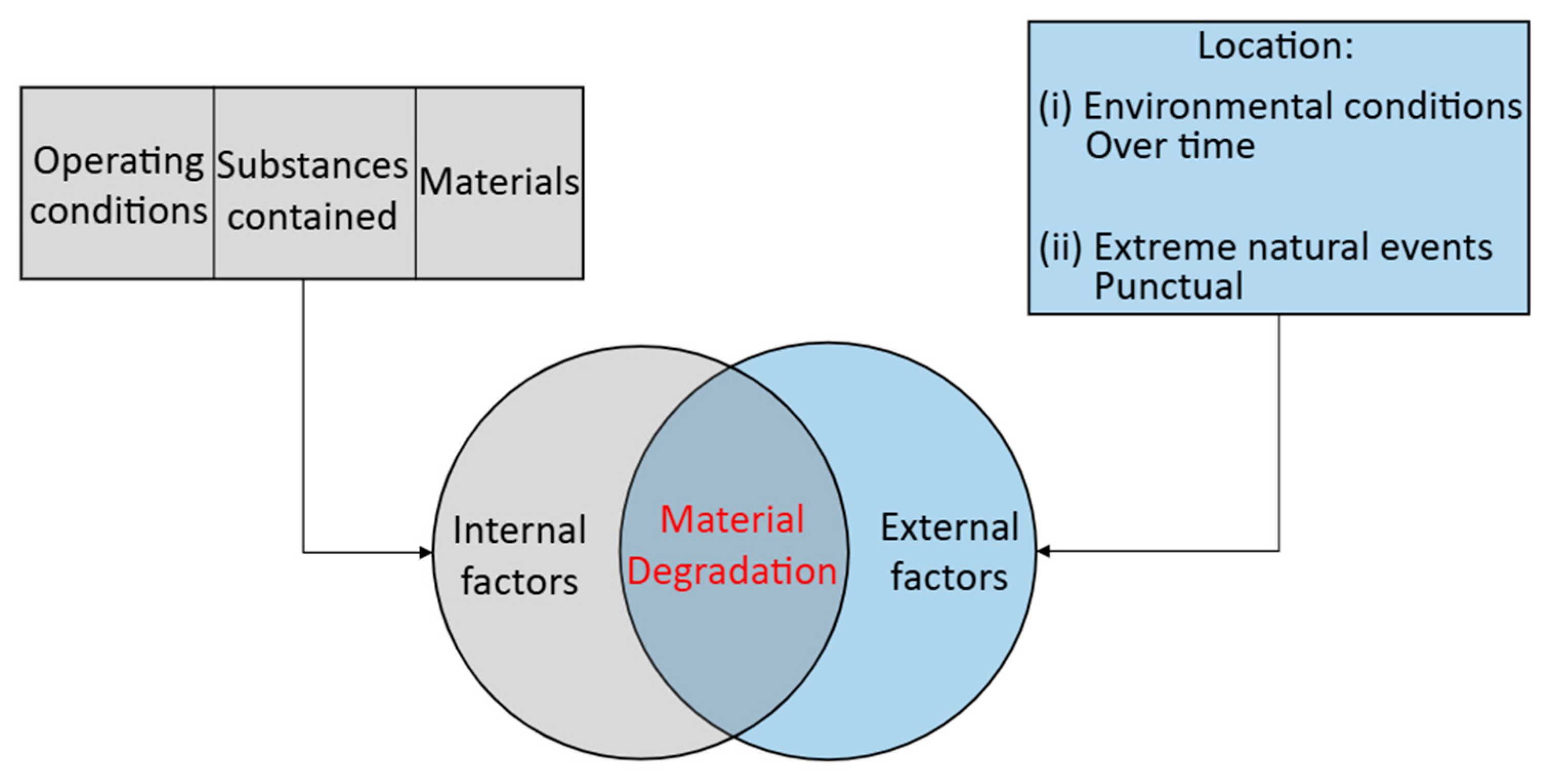Applsci 15 11361 g004 Applsci 15 11361 g004