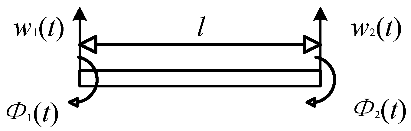 Applsci 15 11365 g002