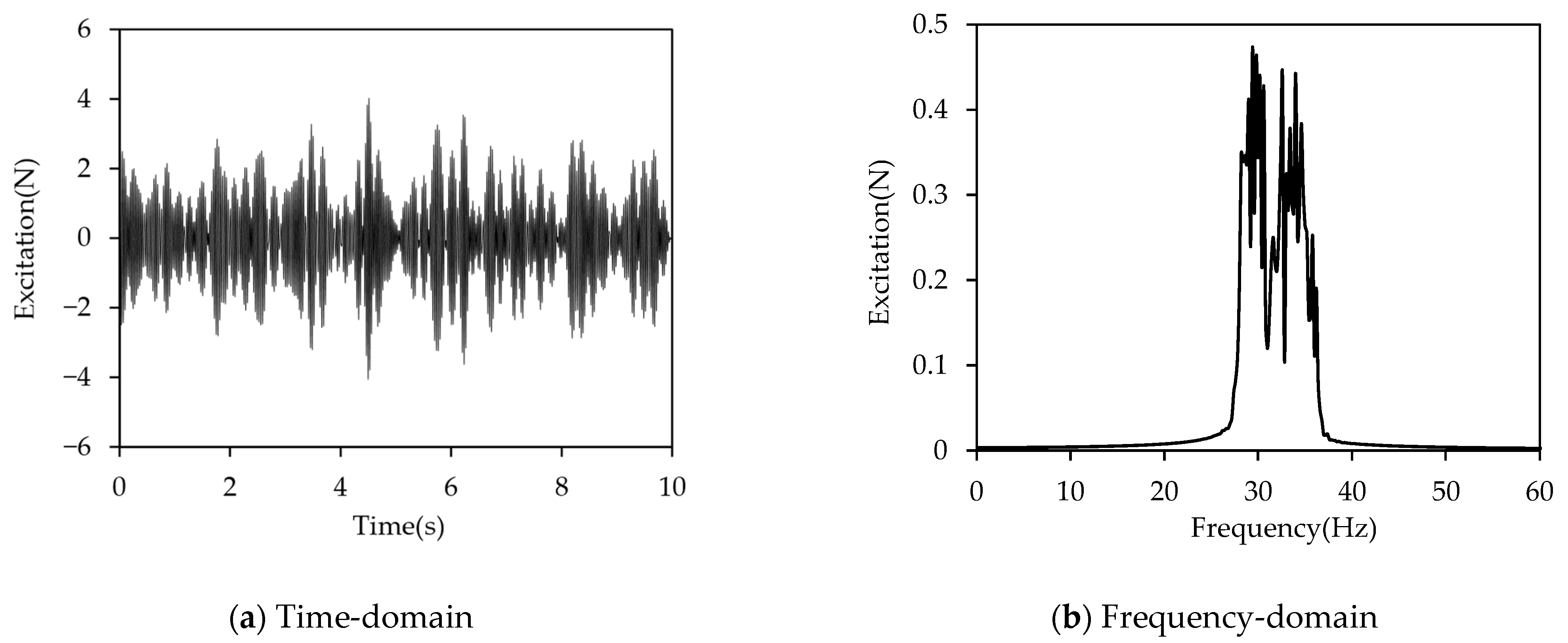 Applsci 15 11365 g008