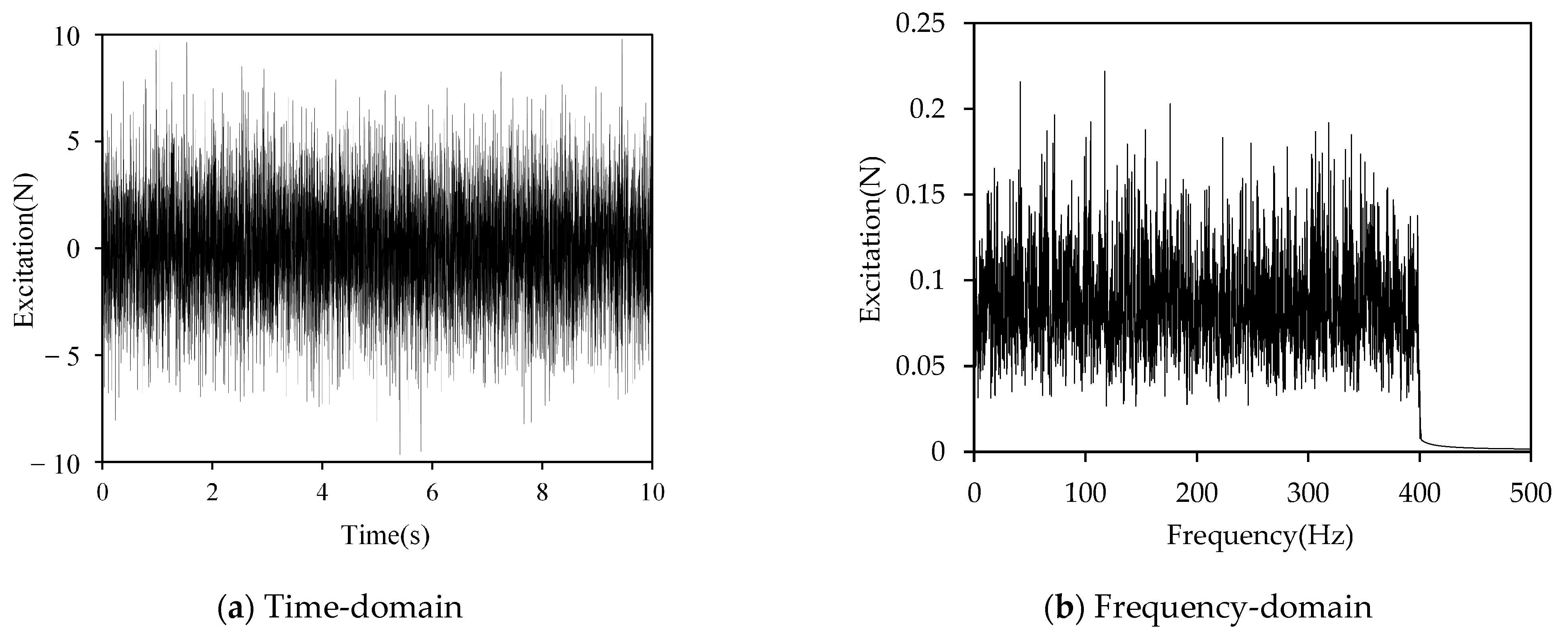 Applsci 15 11365 g012