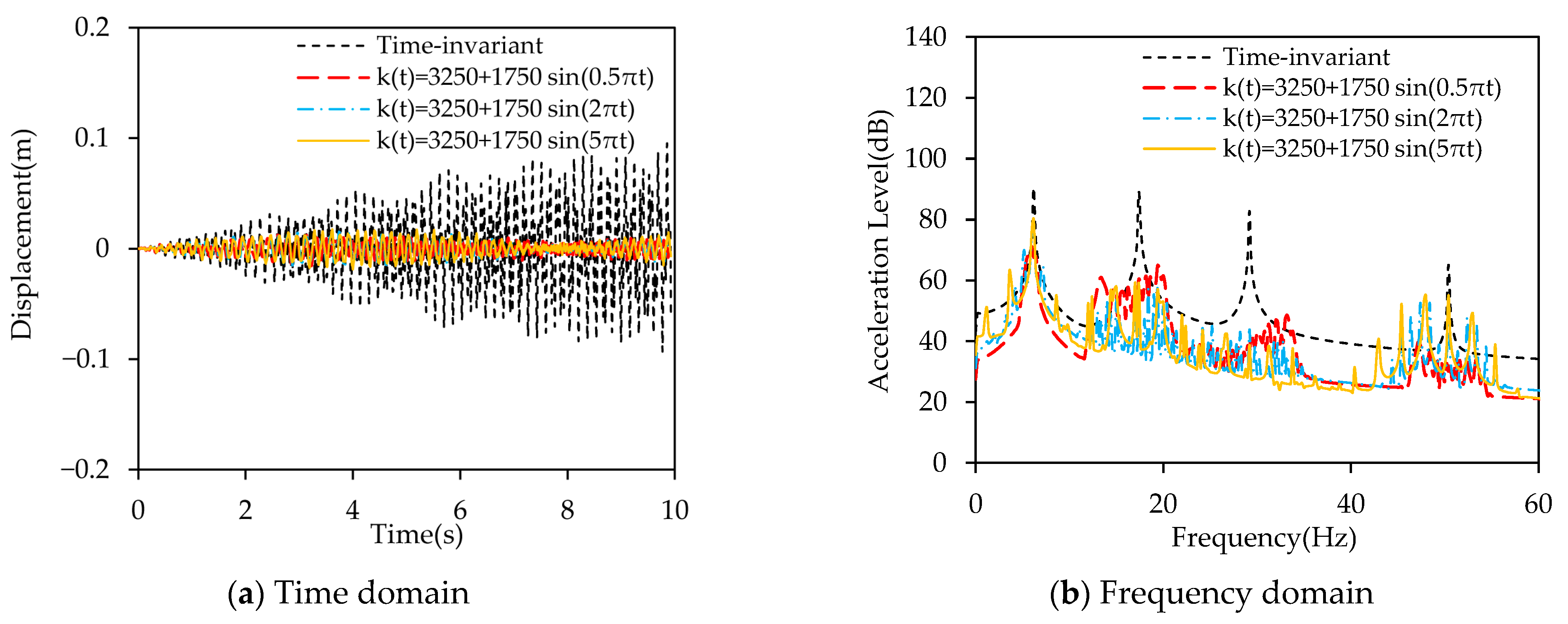 Applsci 15 11365 g016