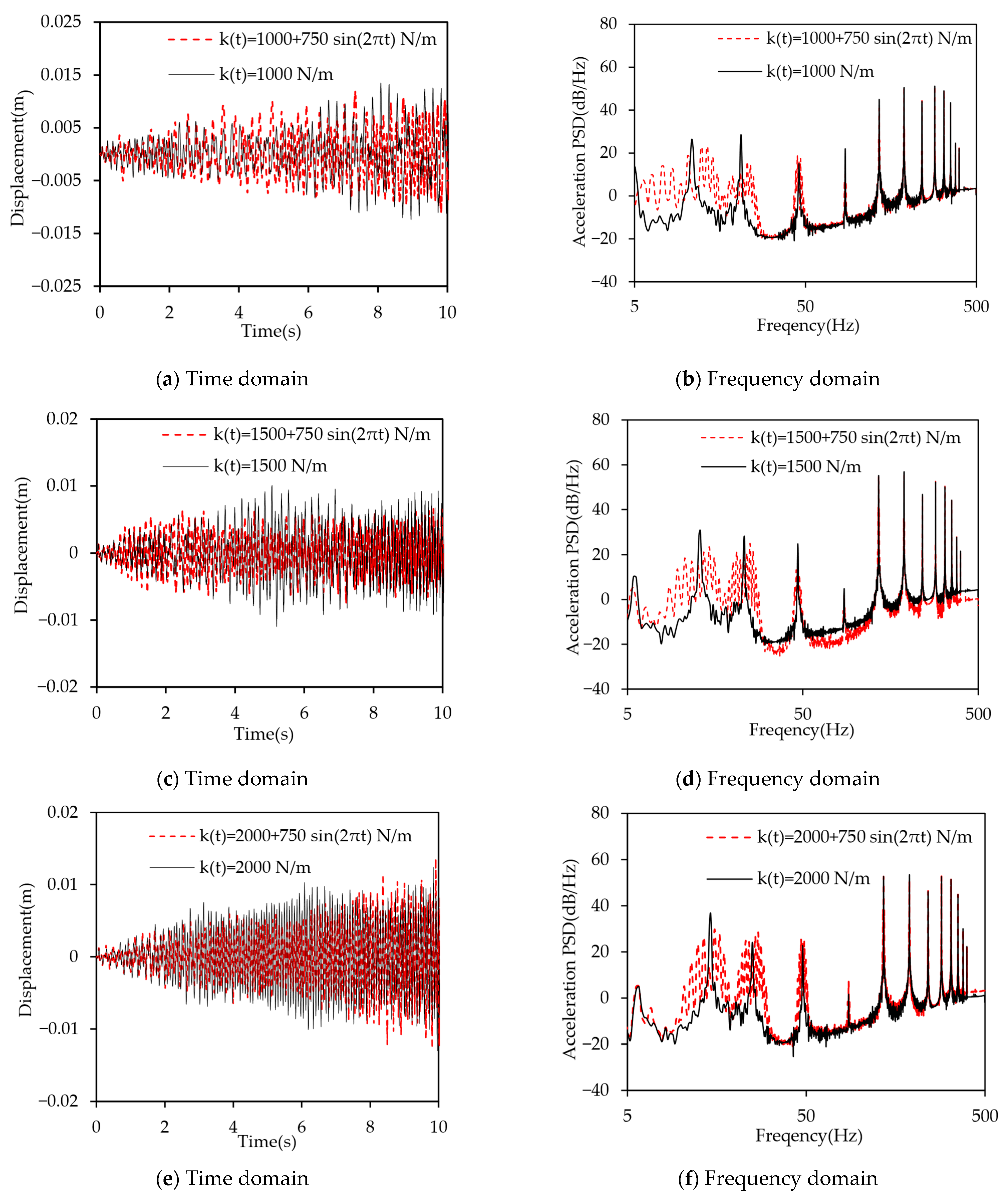 Applsci 15 11365 g018a