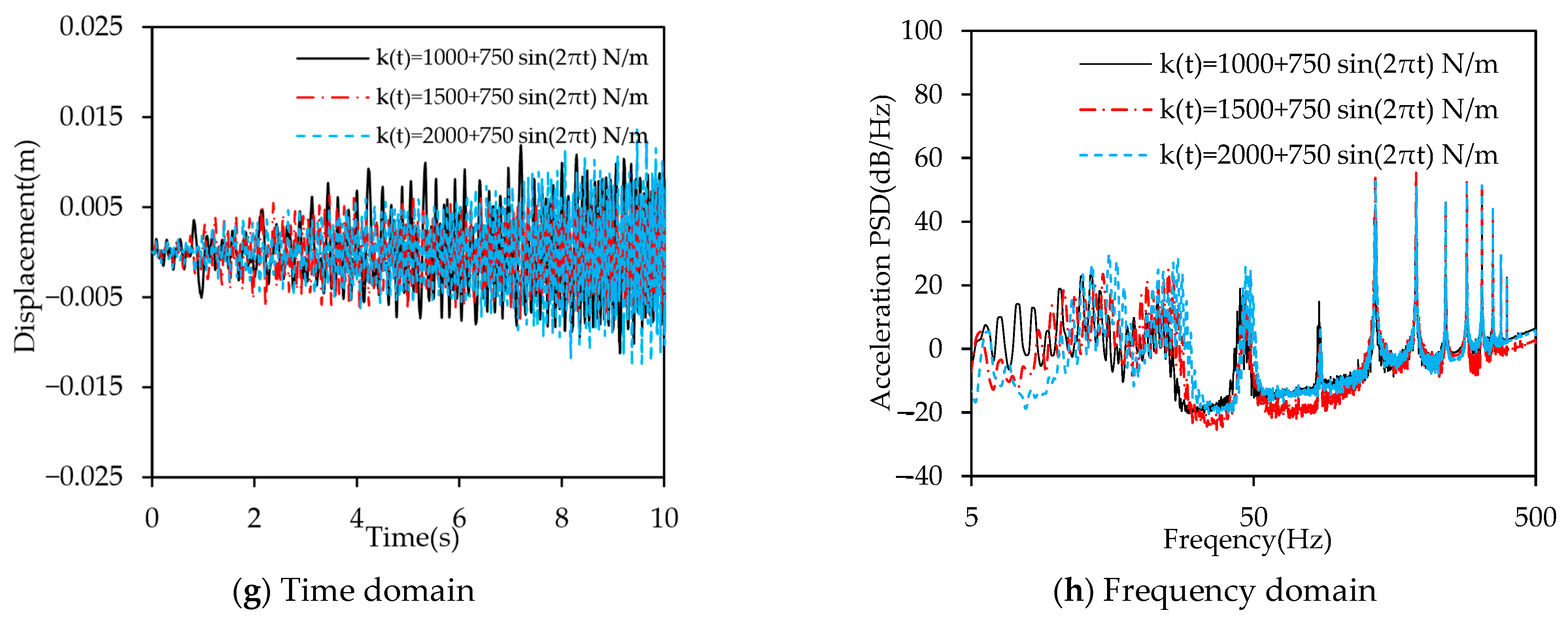 Applsci 15 11365 g018b