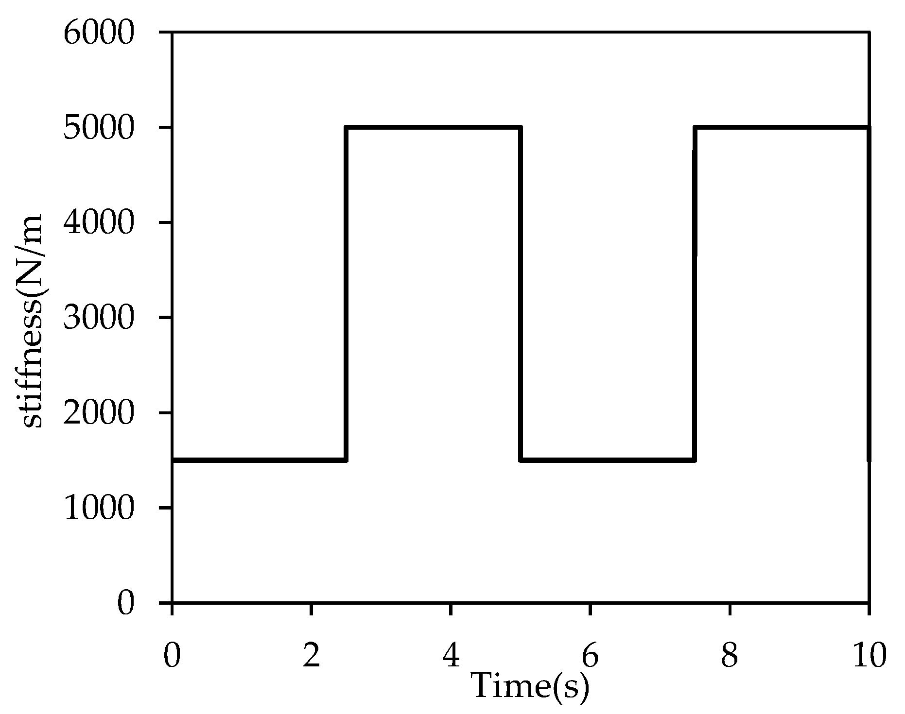 Applsci 15 11365 g019