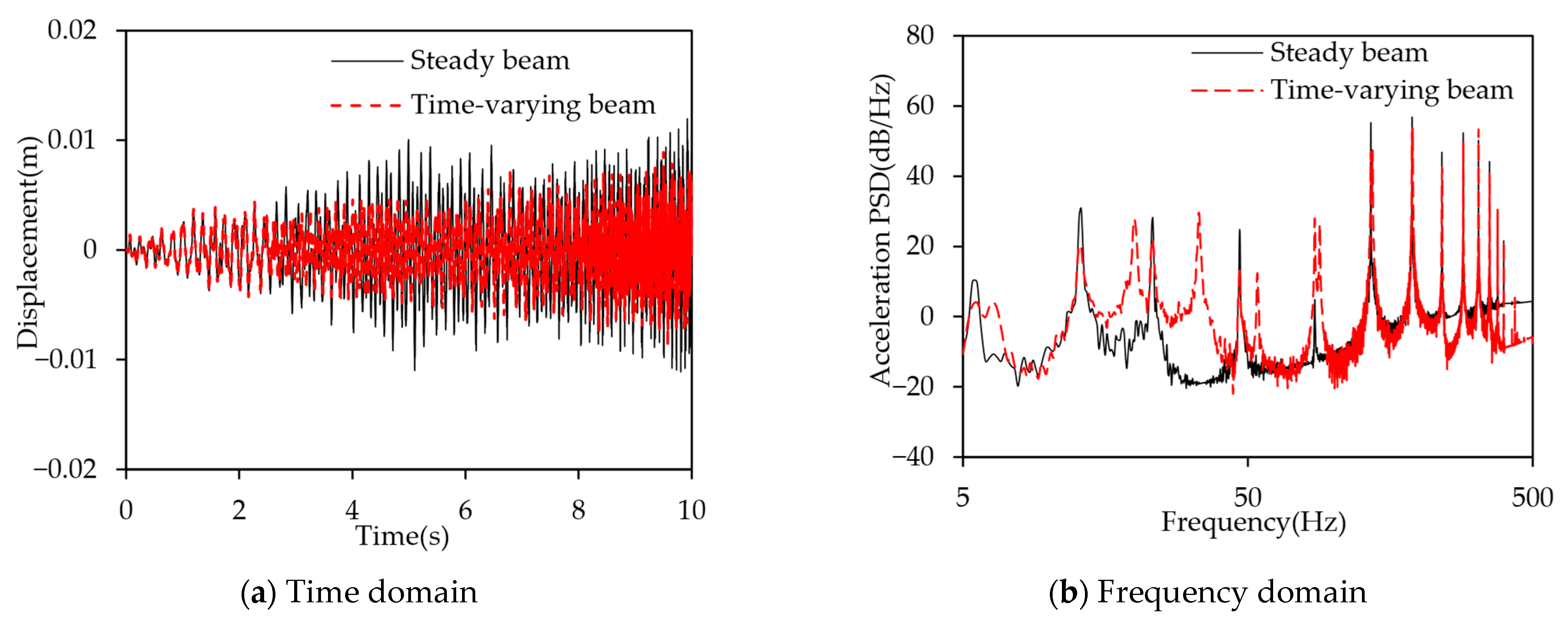 Applsci 15 11365 g020
