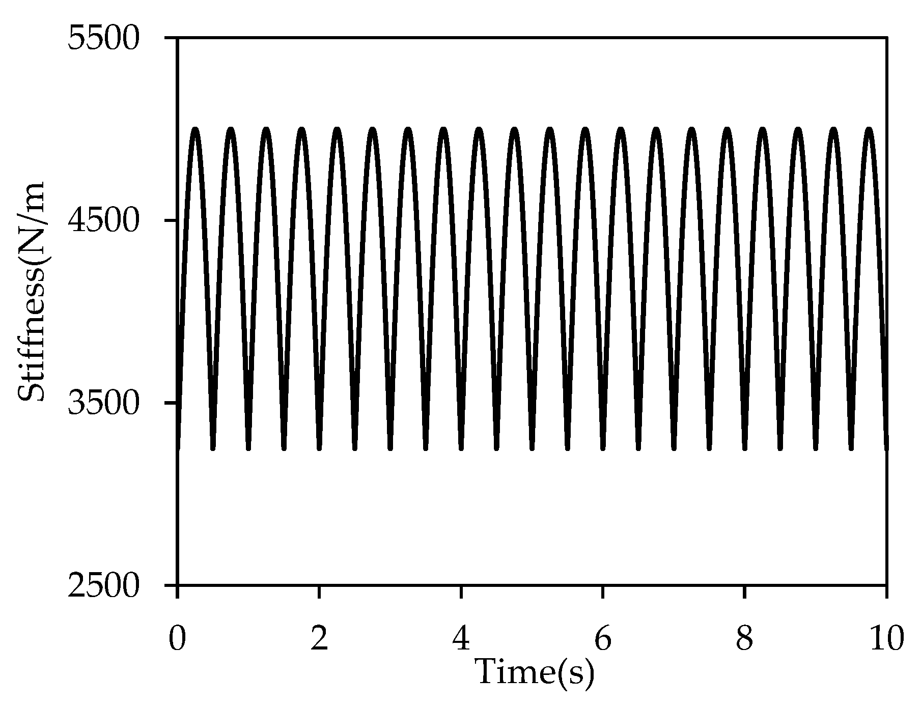 Applsci 15 11365 g021