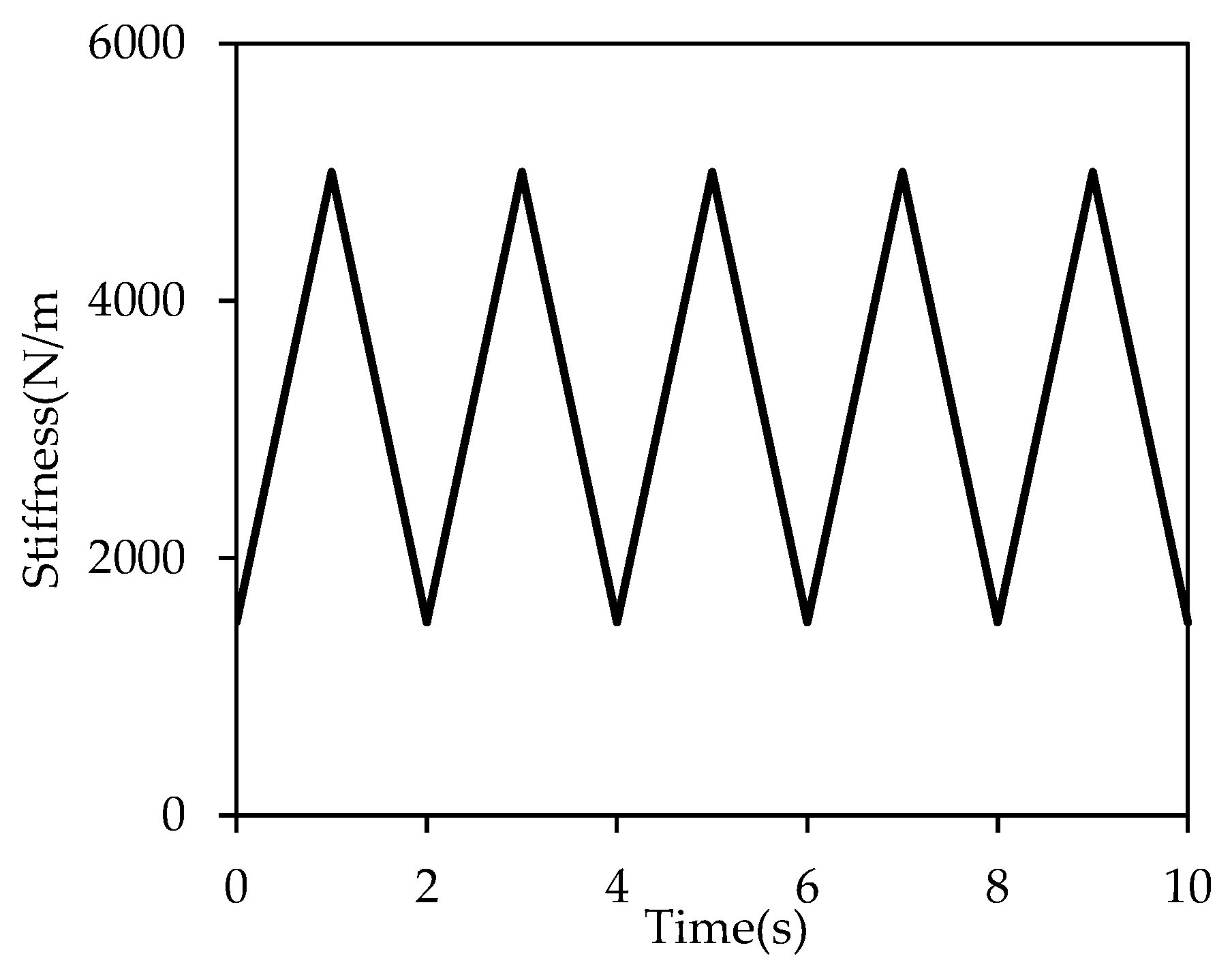 Applsci 15 11365 g023