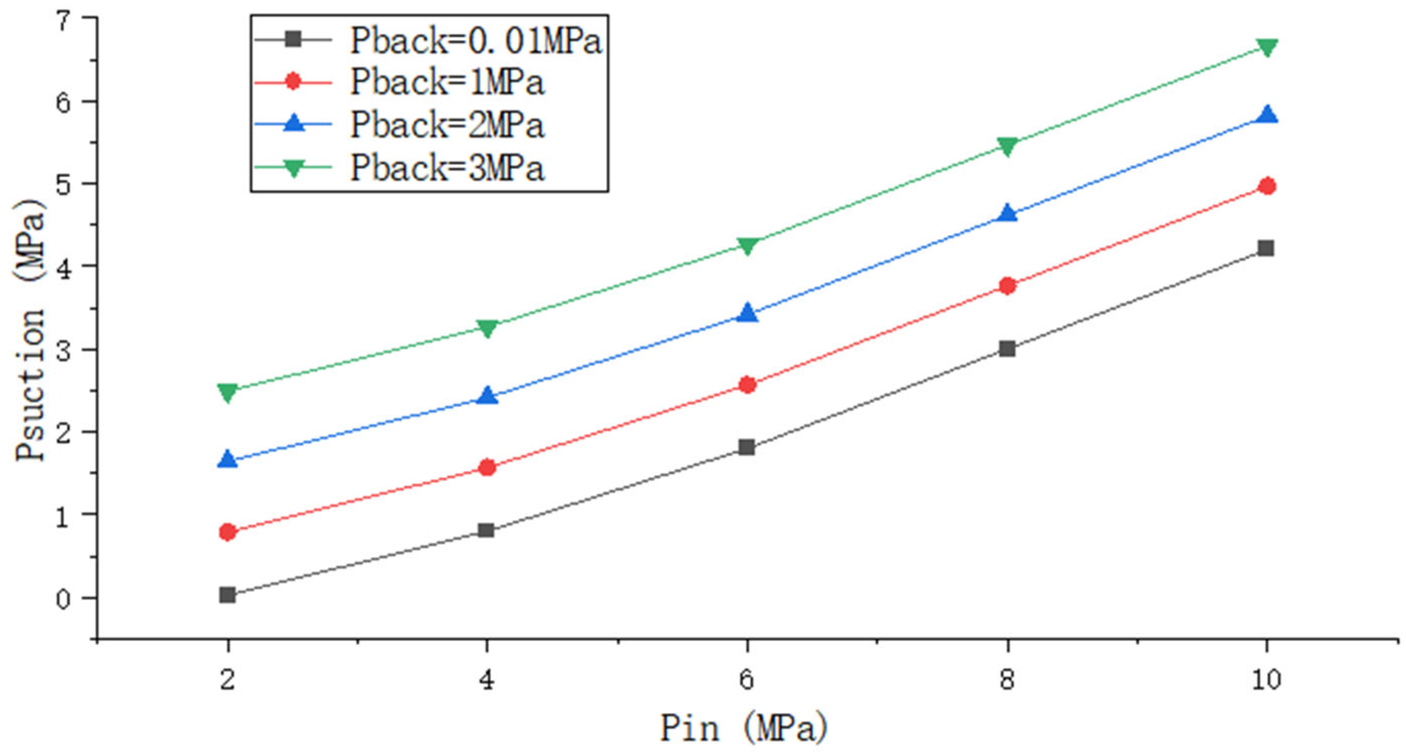 Applsci 15 11366 g003