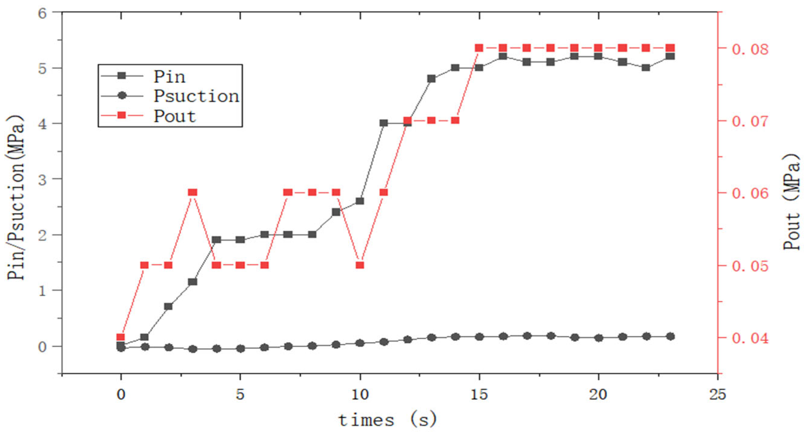 Applsci 15 11366 g004