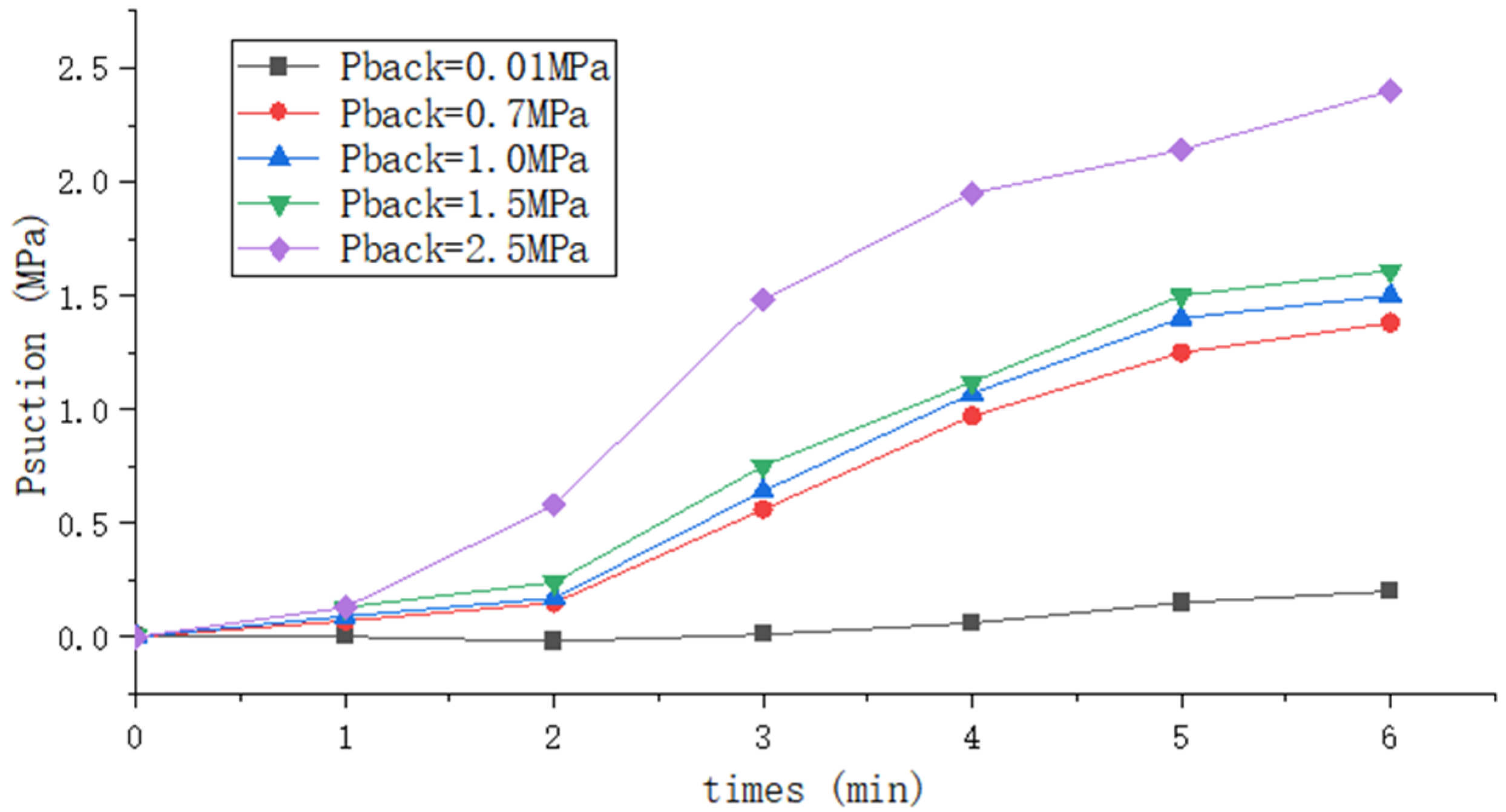 Applsci 15 11366 g005