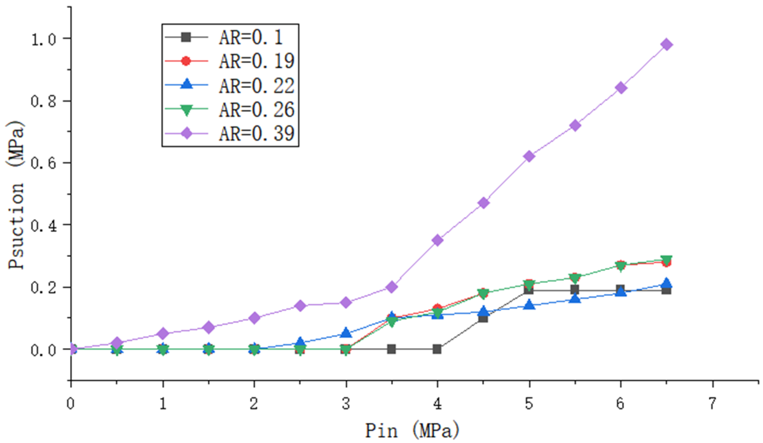 Applsci 15 11366 g006