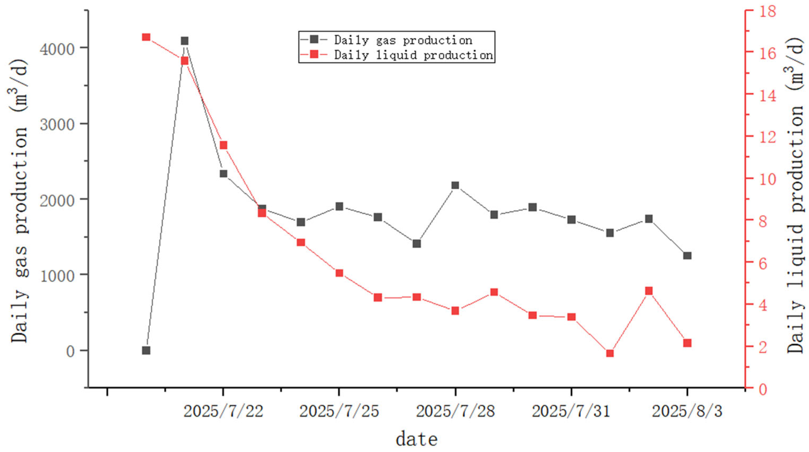 Applsci 15 11366 g007