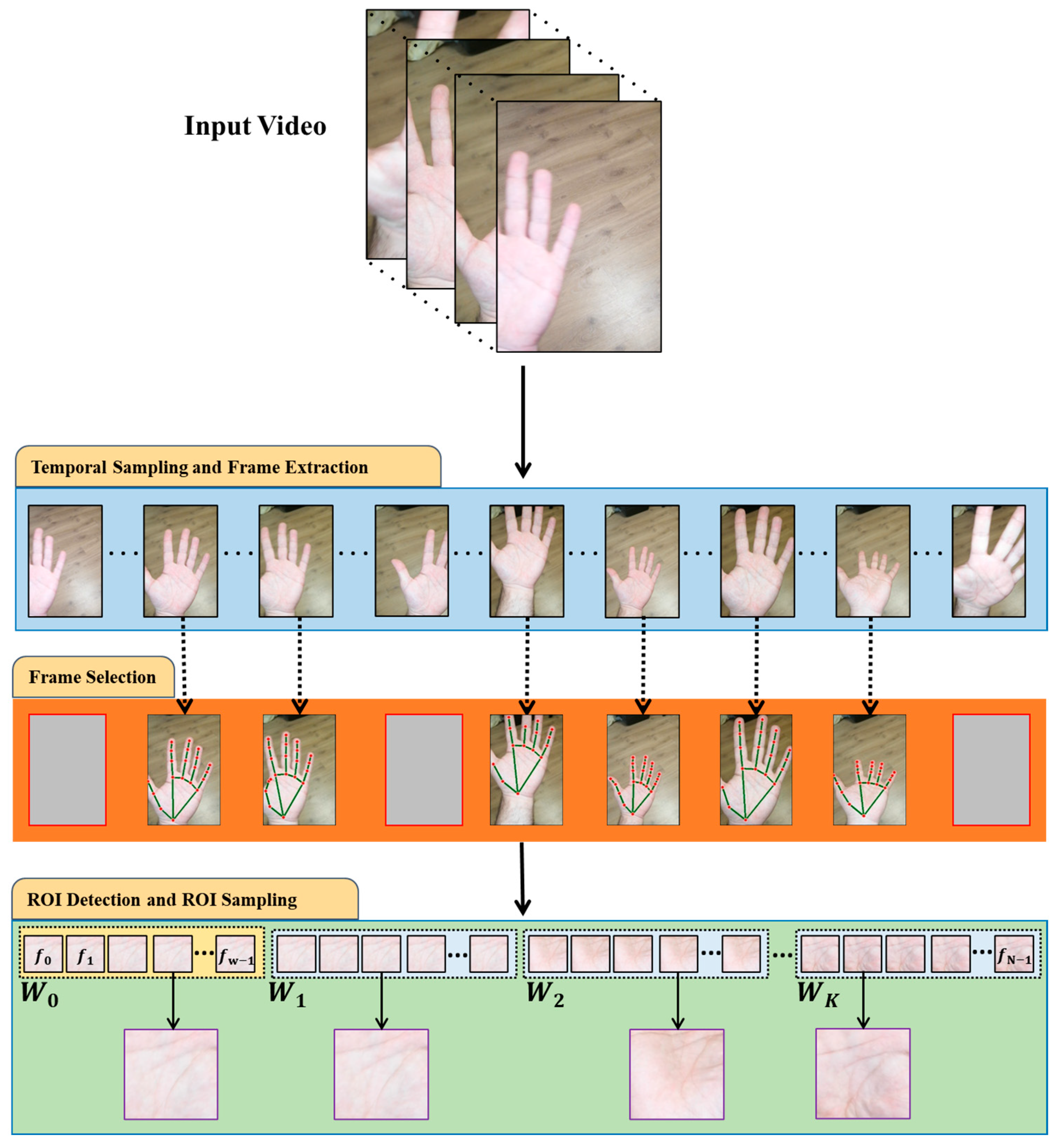 Applsci 15 11368 g004