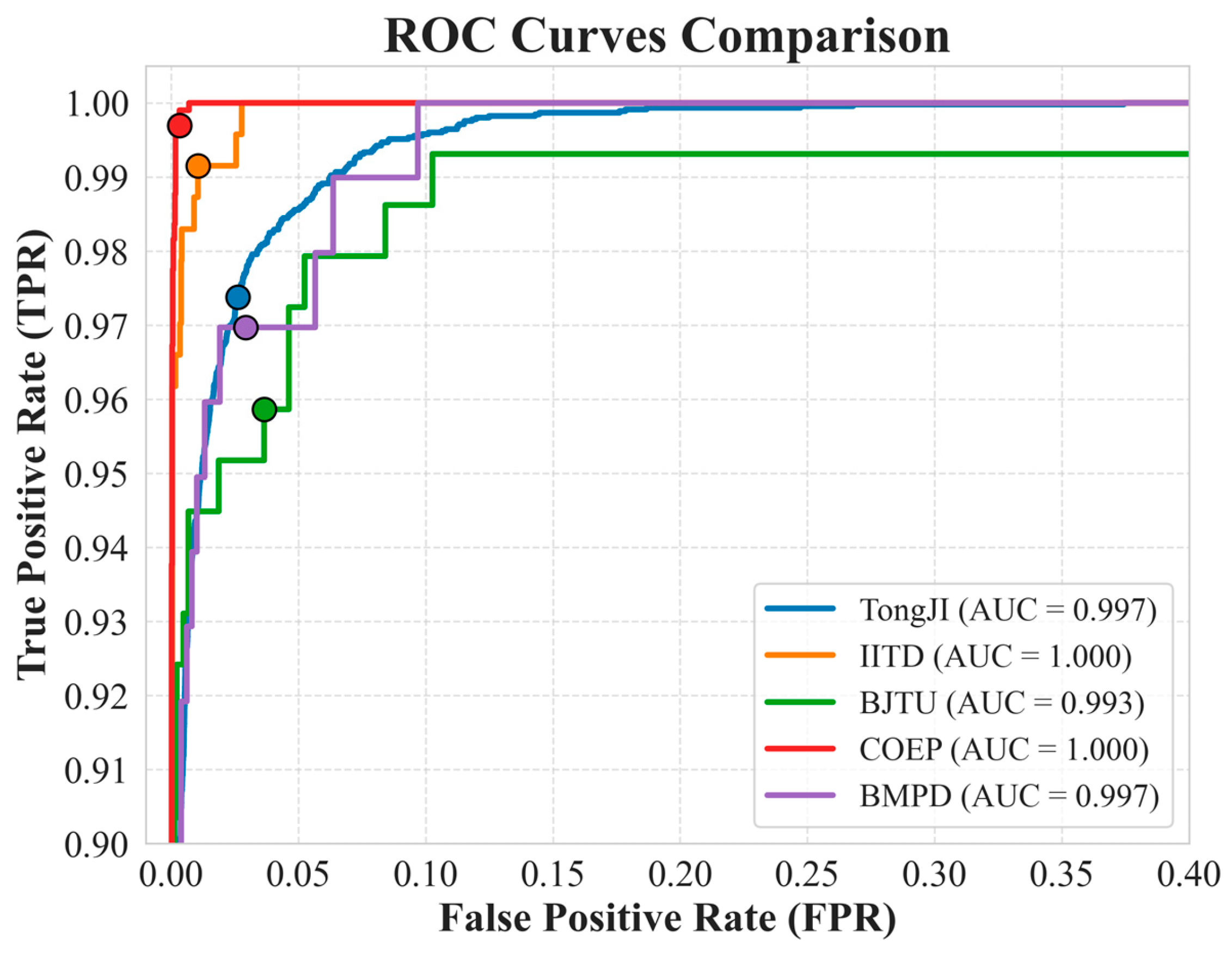 Applsci 15 11368 g009
