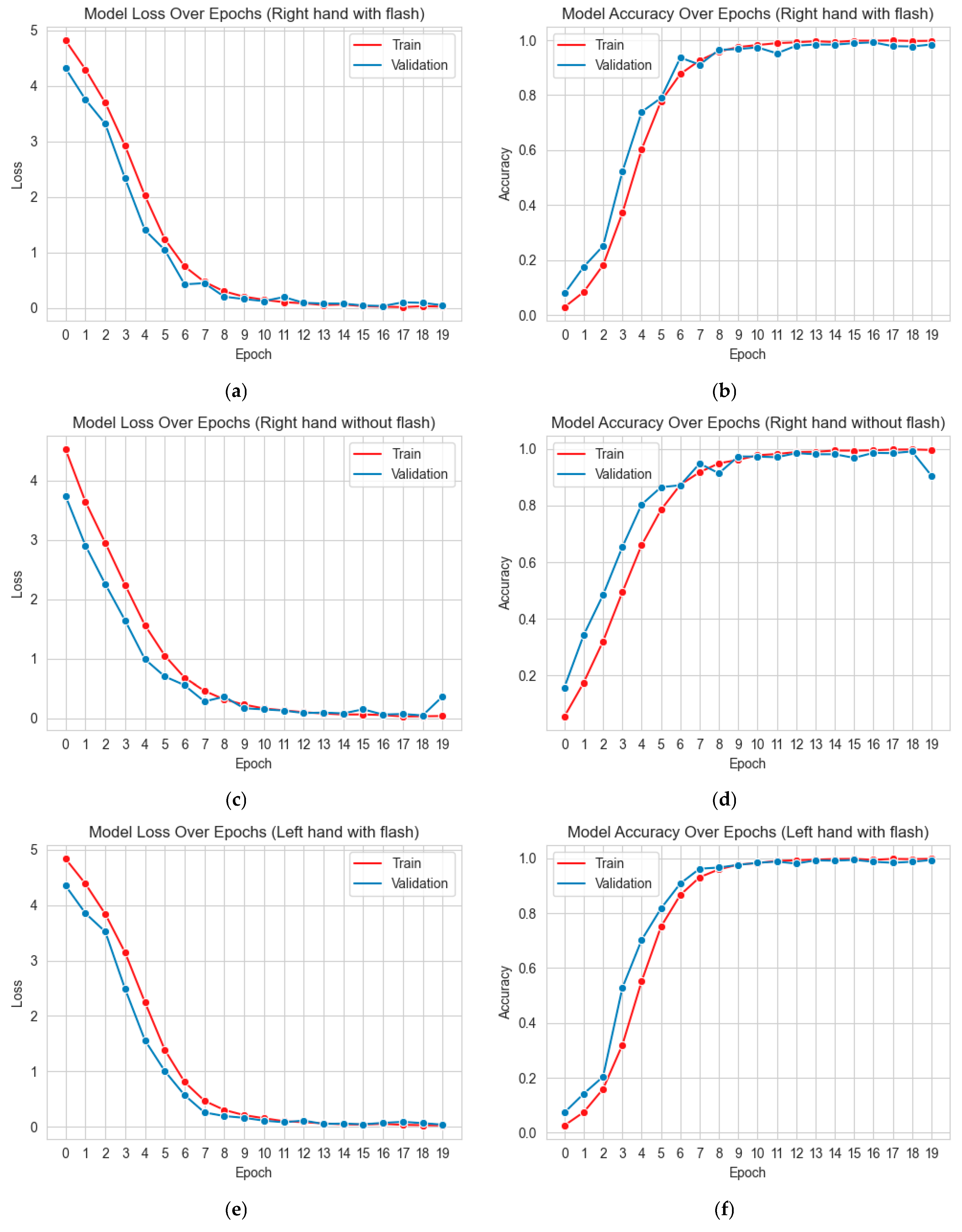 Applsci 15 11368 g010a