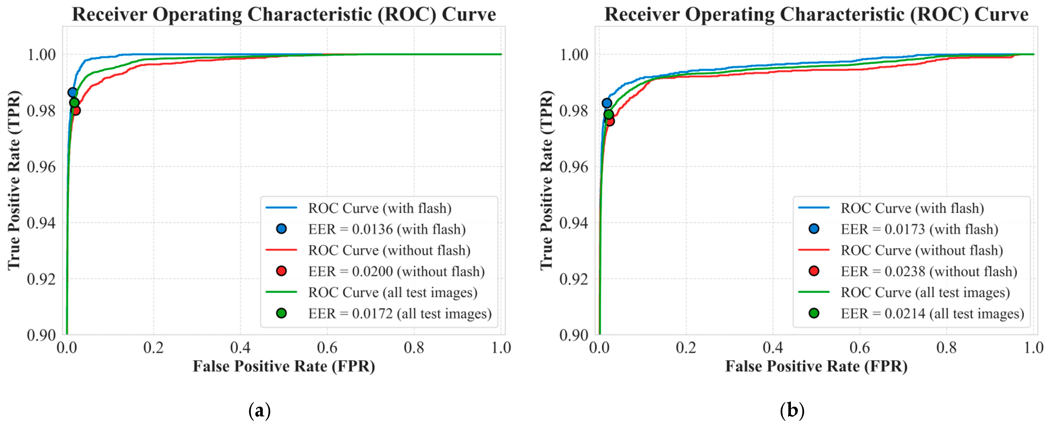 Applsci 15 11368 g011a