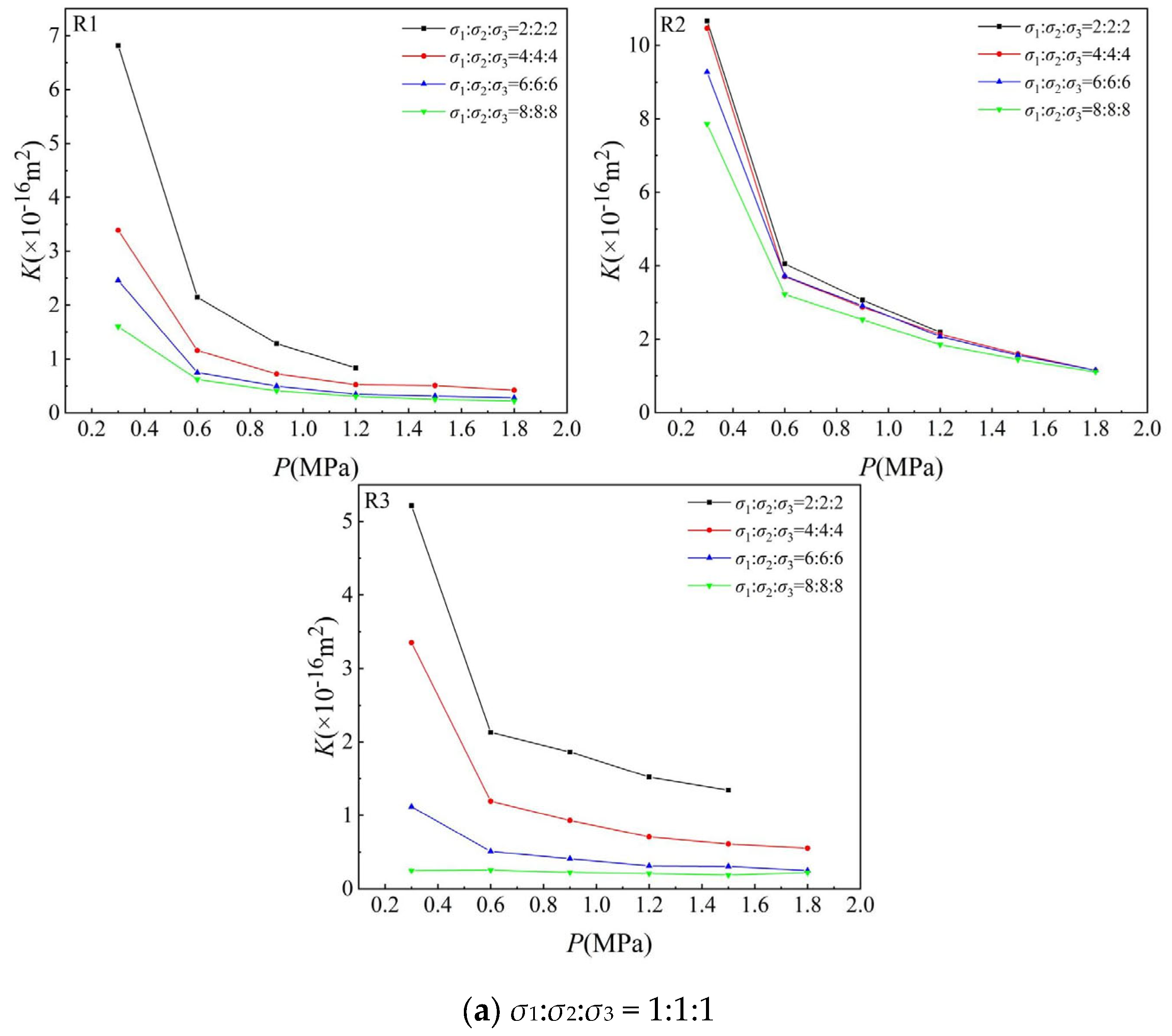 Applsci 15 11371 g005a