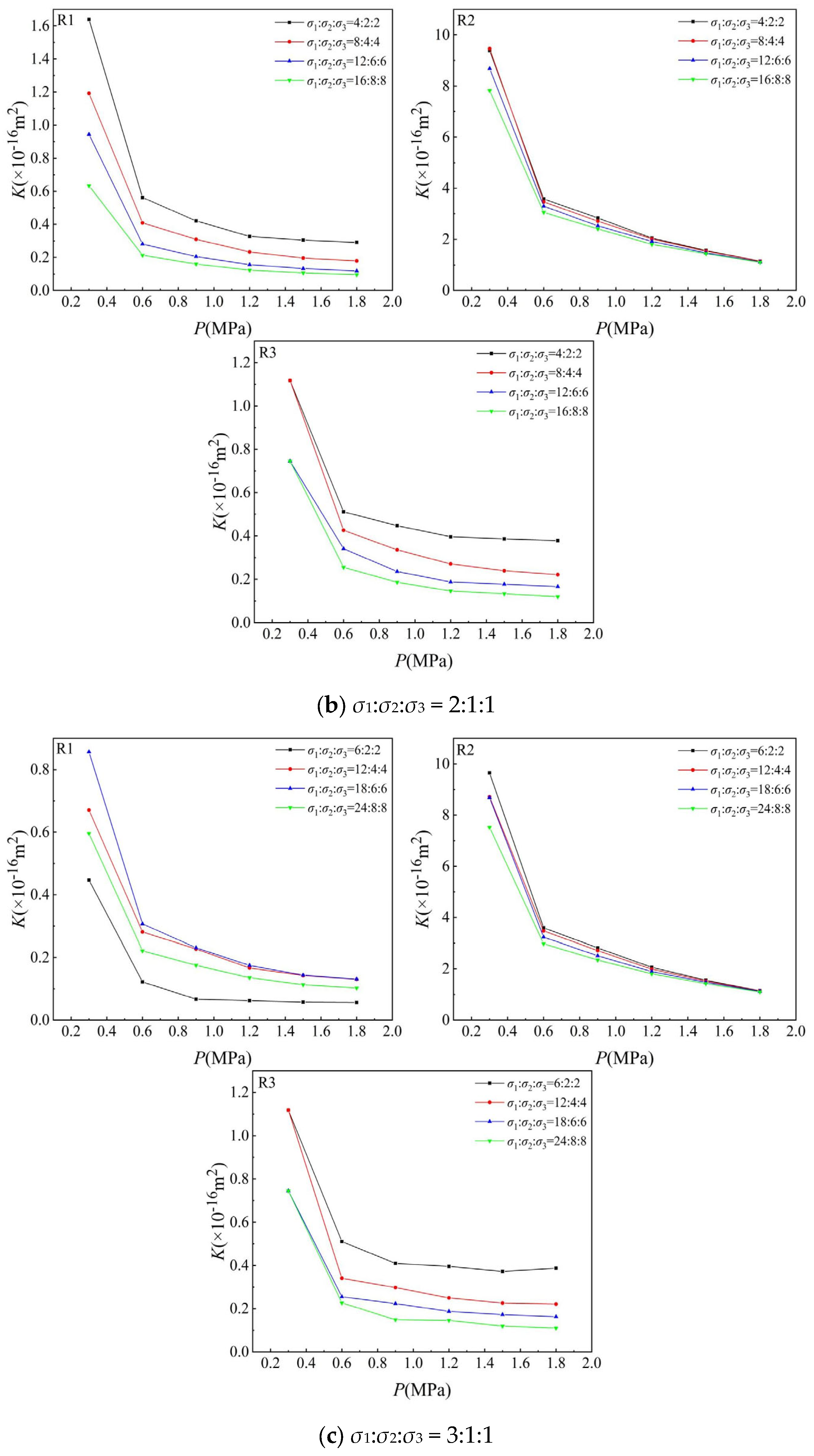 Applsci 15 11371 g005b