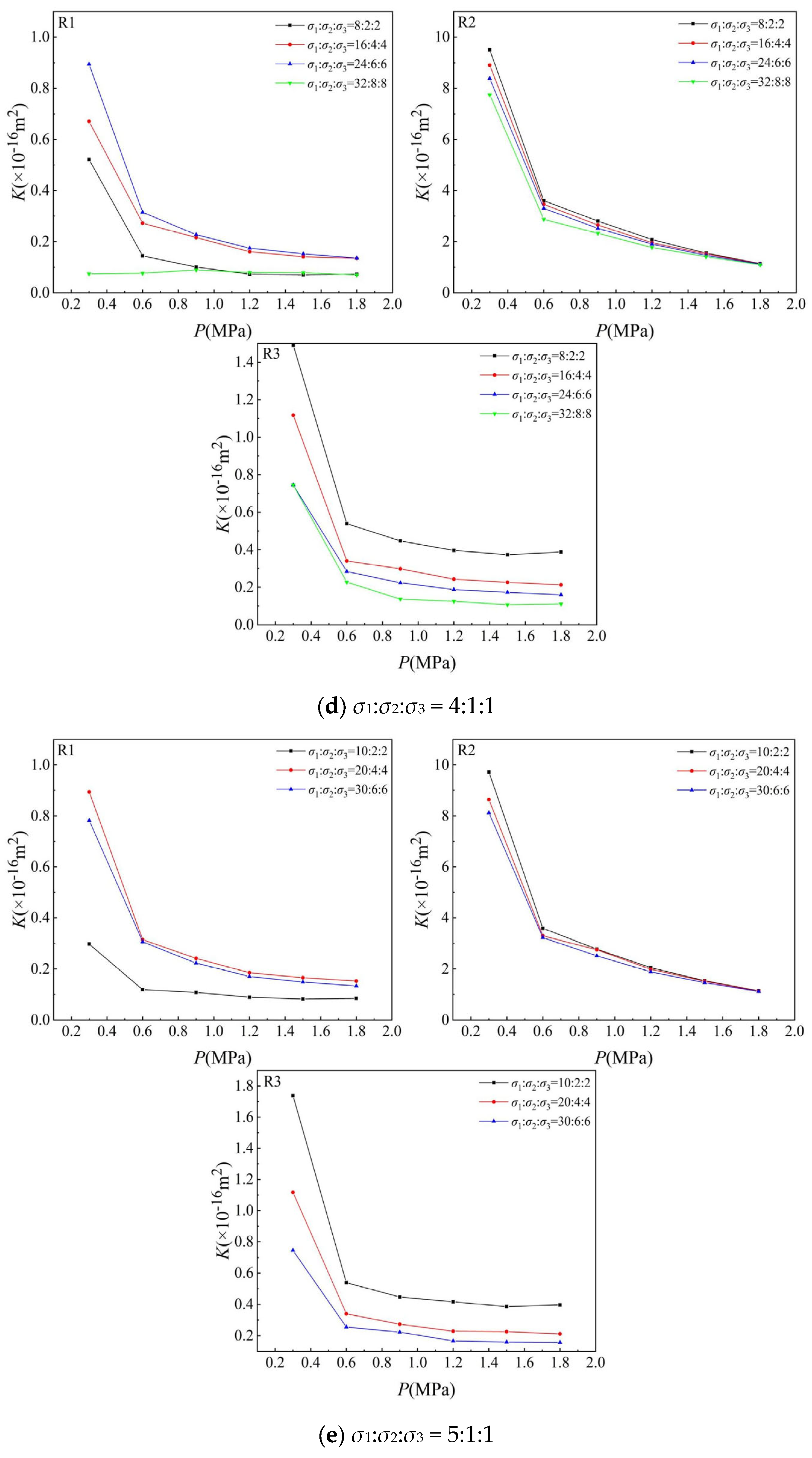 Applsci 15 11371 g005c