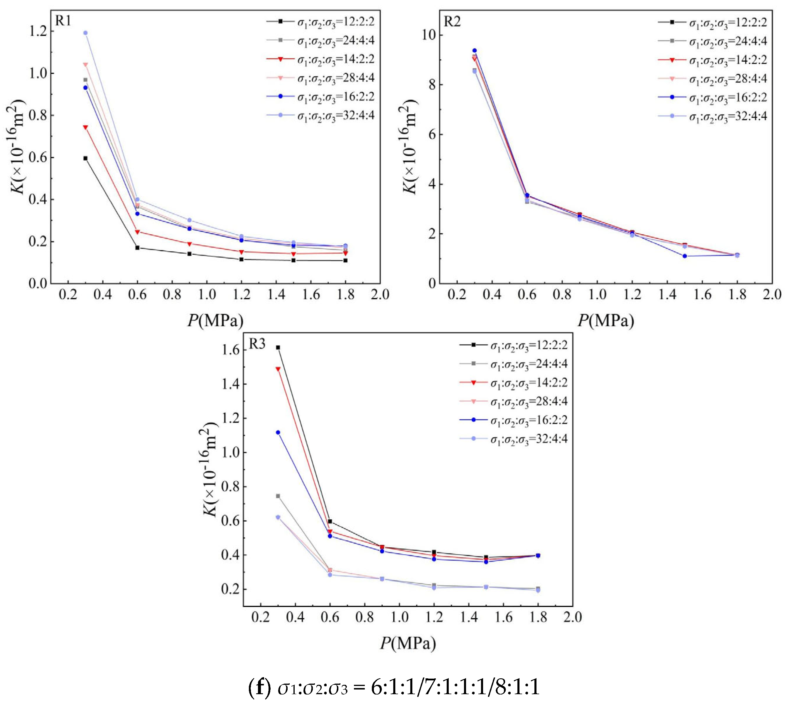 Applsci 15 11371 g005d