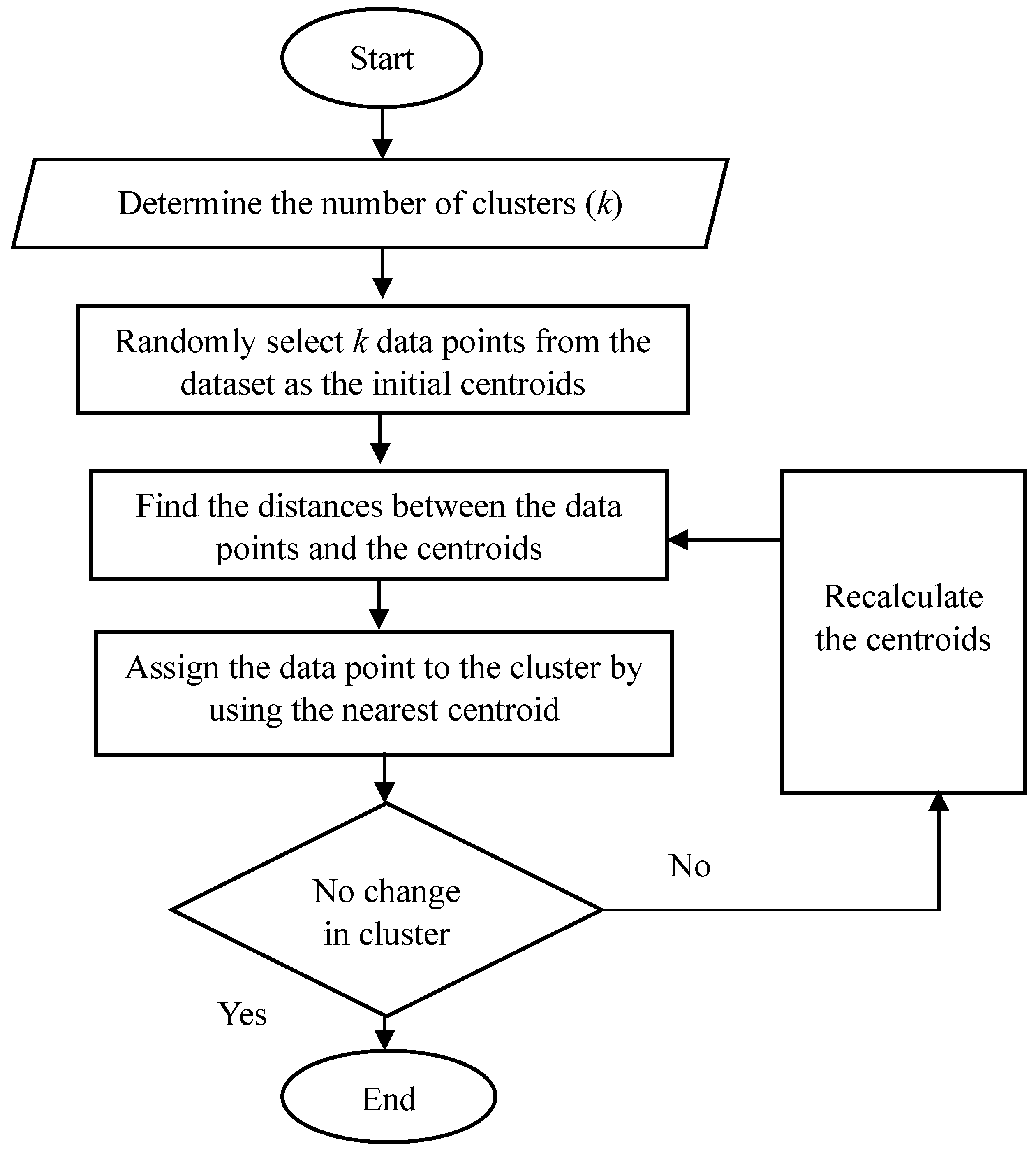 Applsci 15 11372 g002