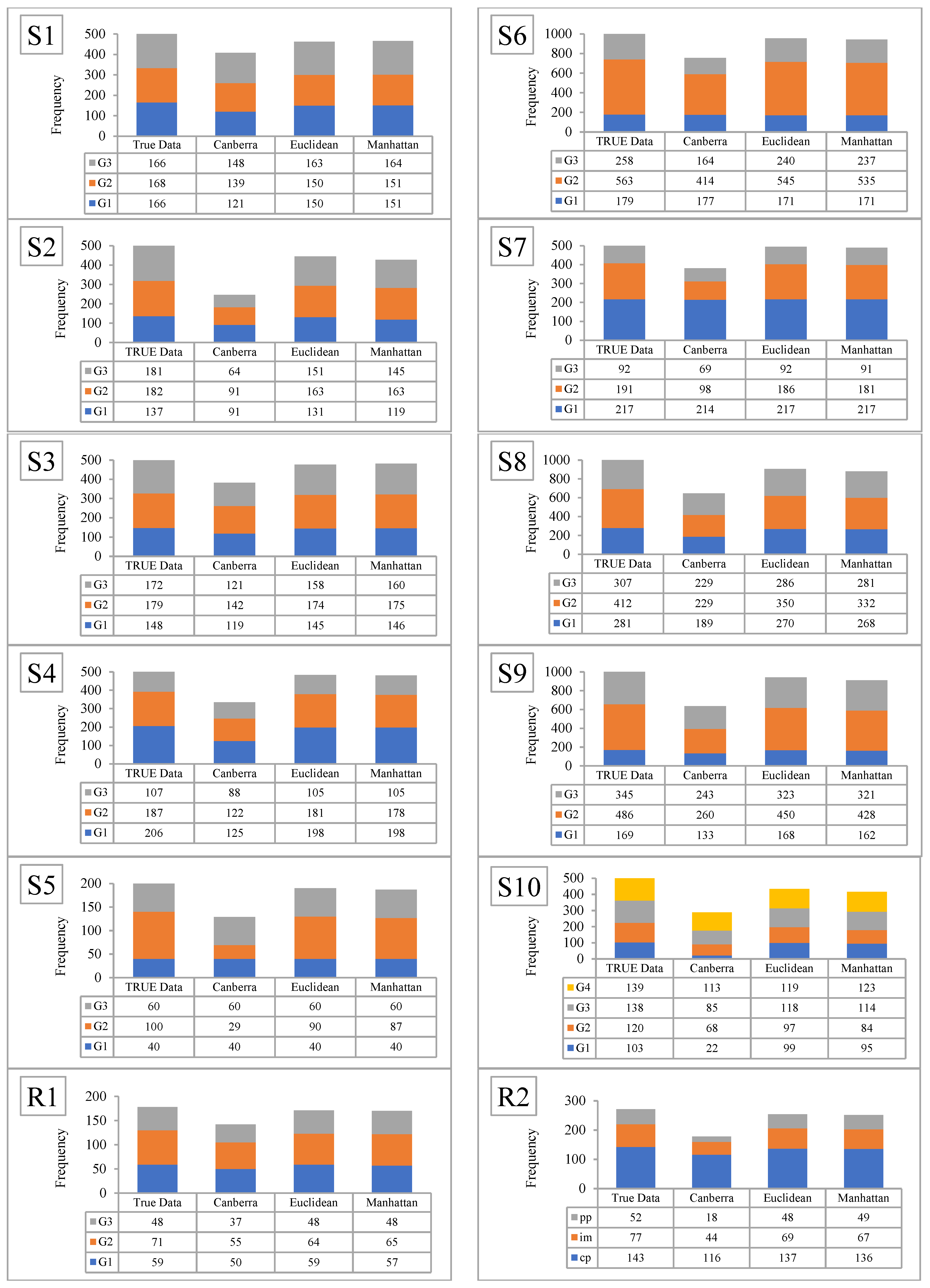 Applsci 15 11372 g008