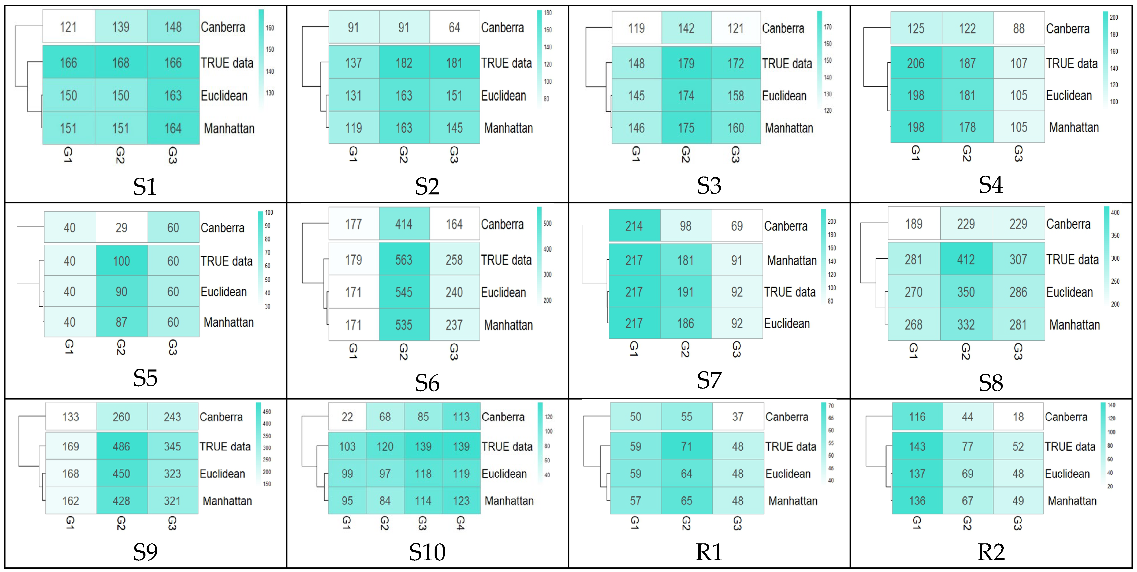 Applsci 15 11372 g009