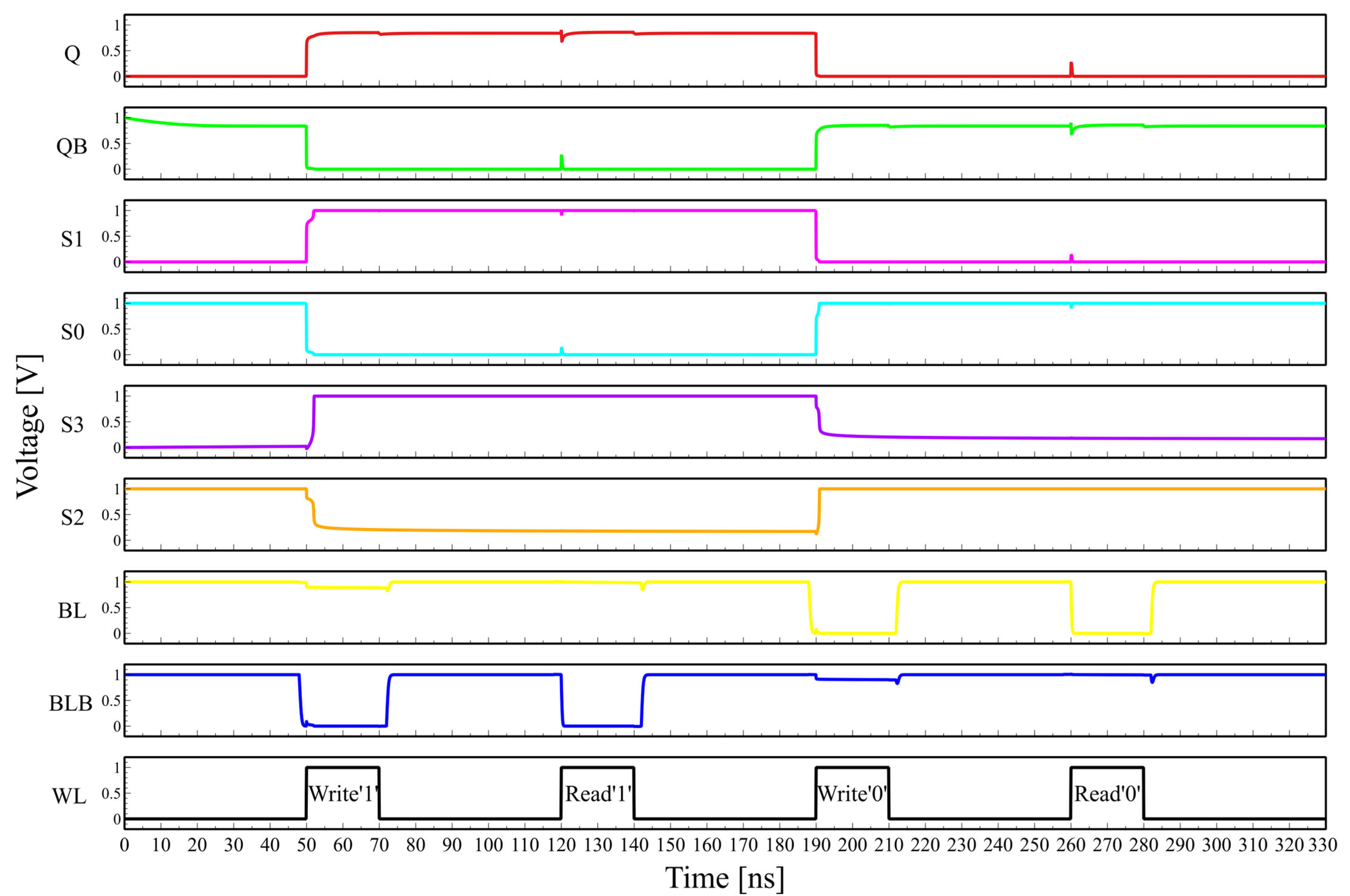 Applsci 15 11374 g003