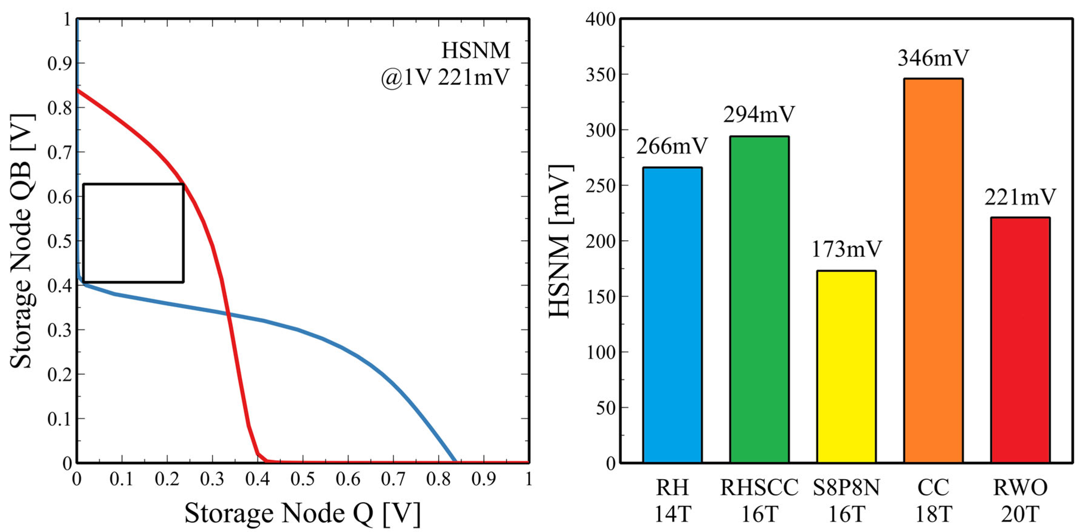 Applsci 15 11374 g004
