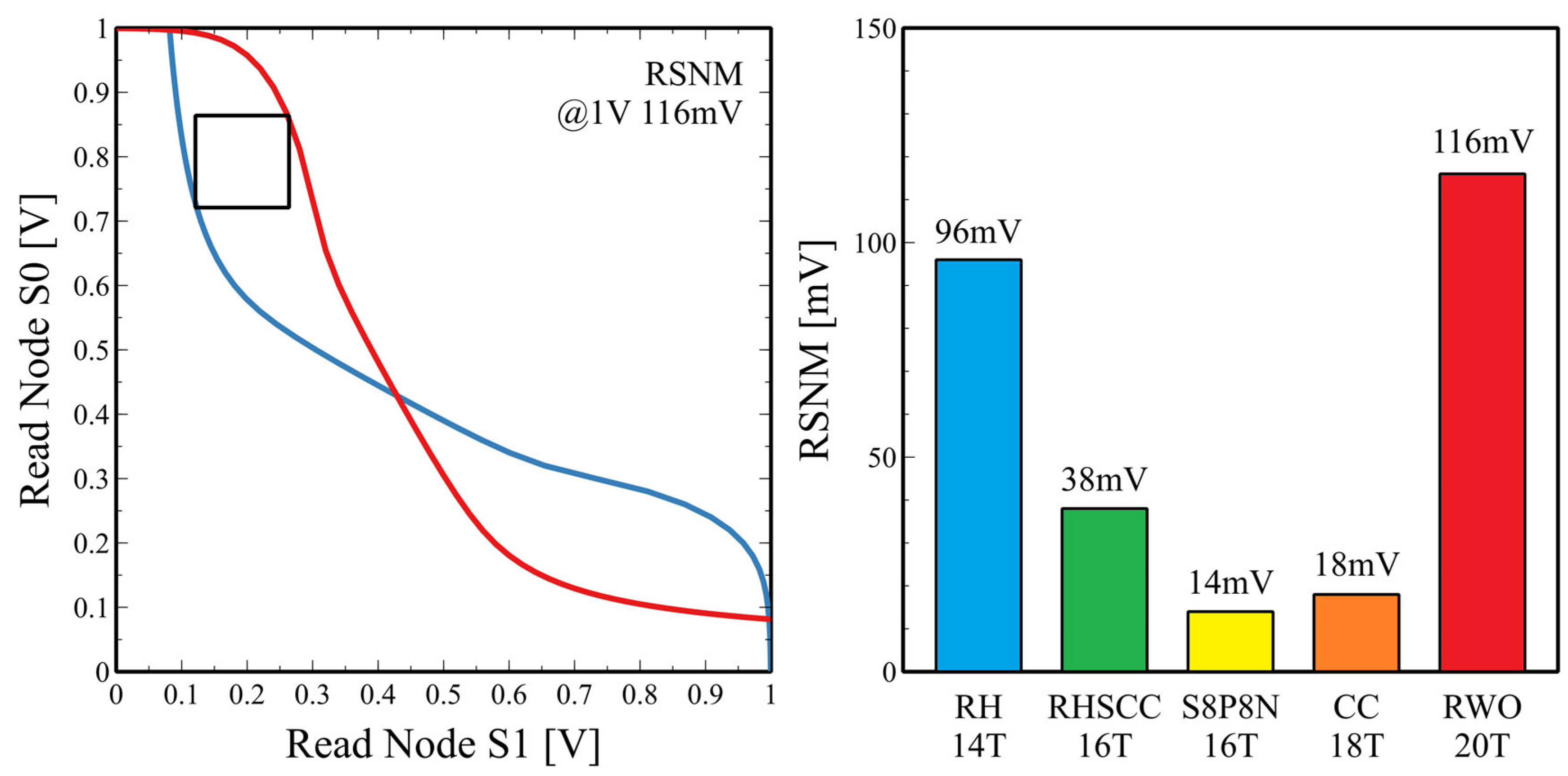 Applsci 15 11374 g005