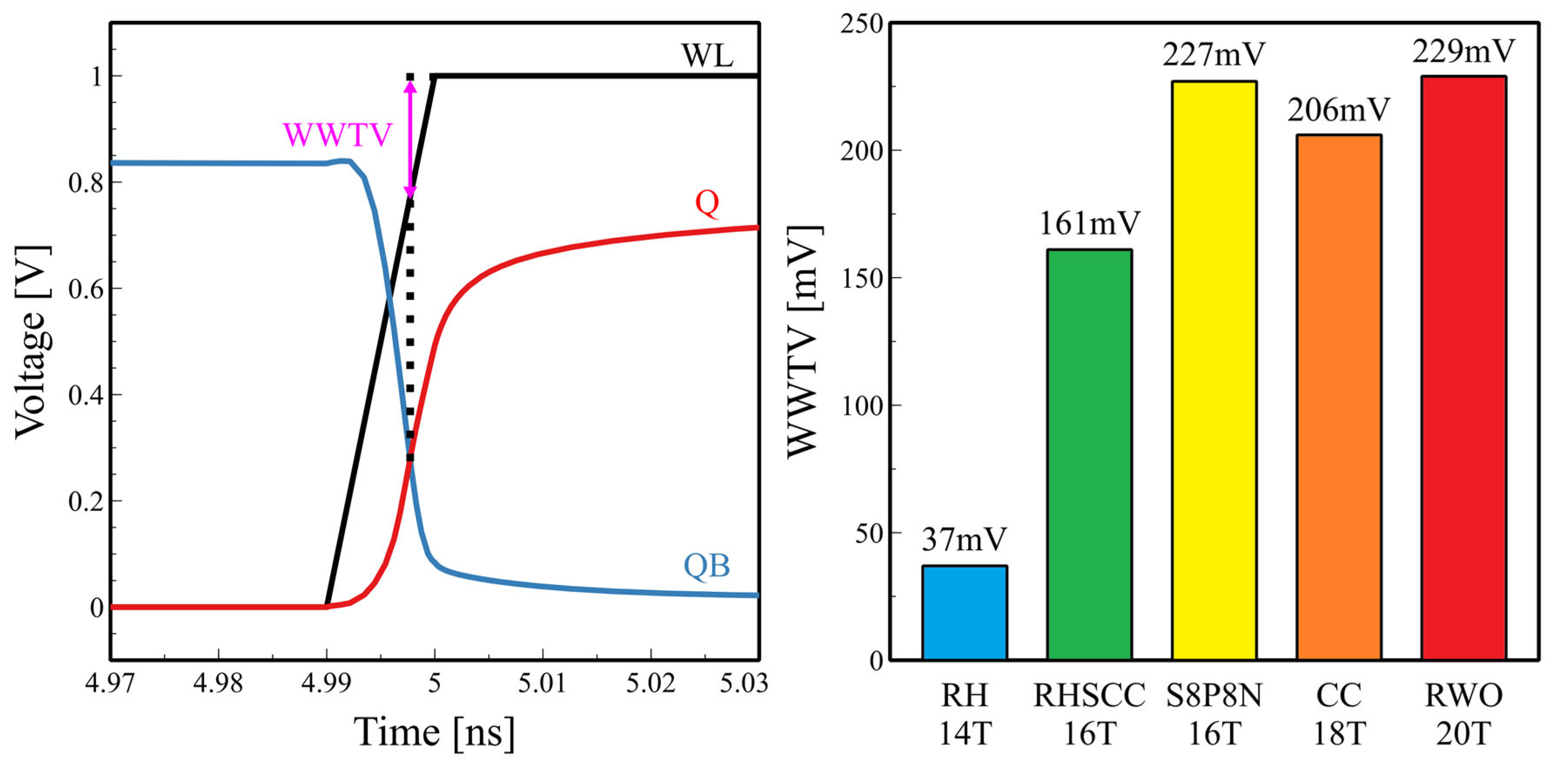 Applsci 15 11374 g006