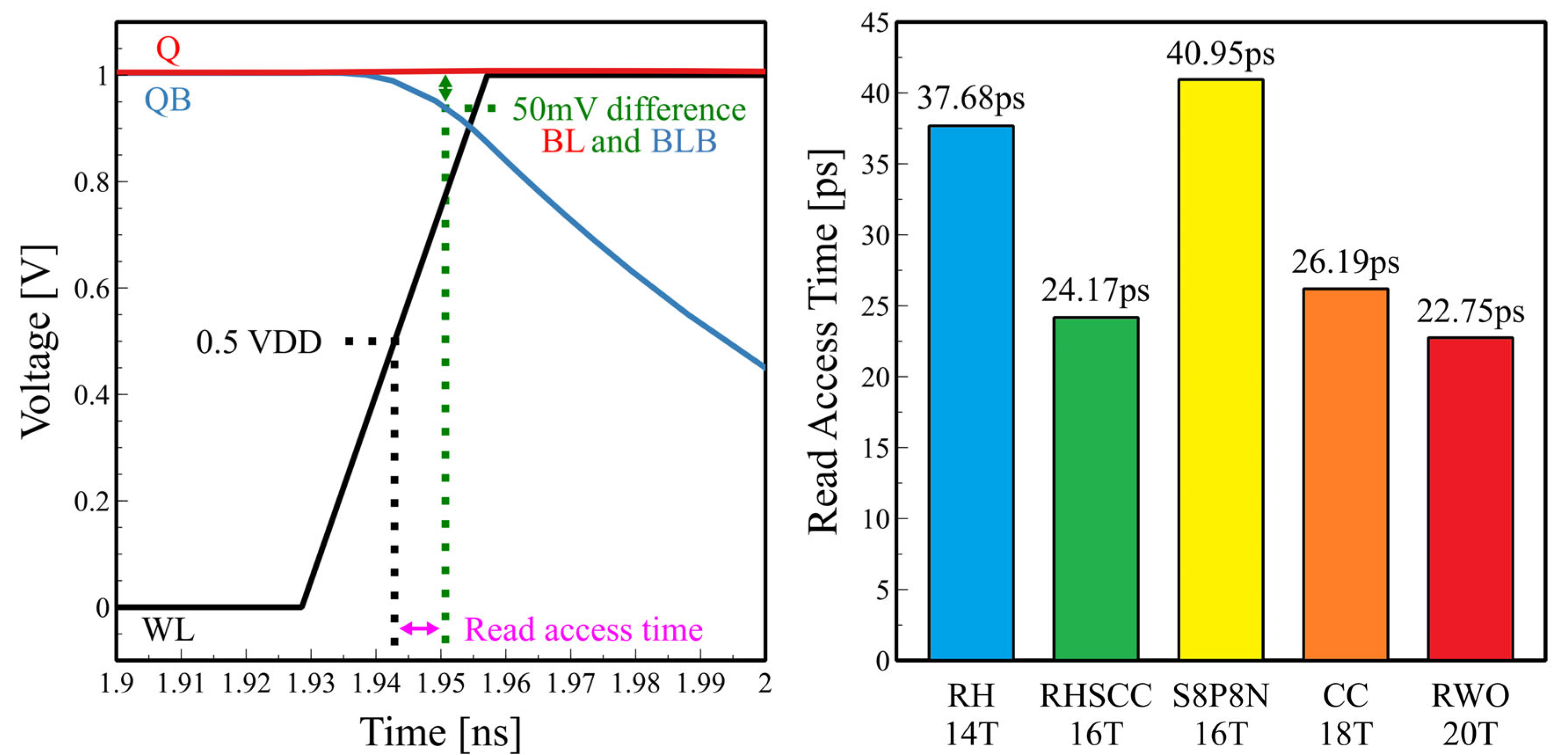 Applsci 15 11374 g007
