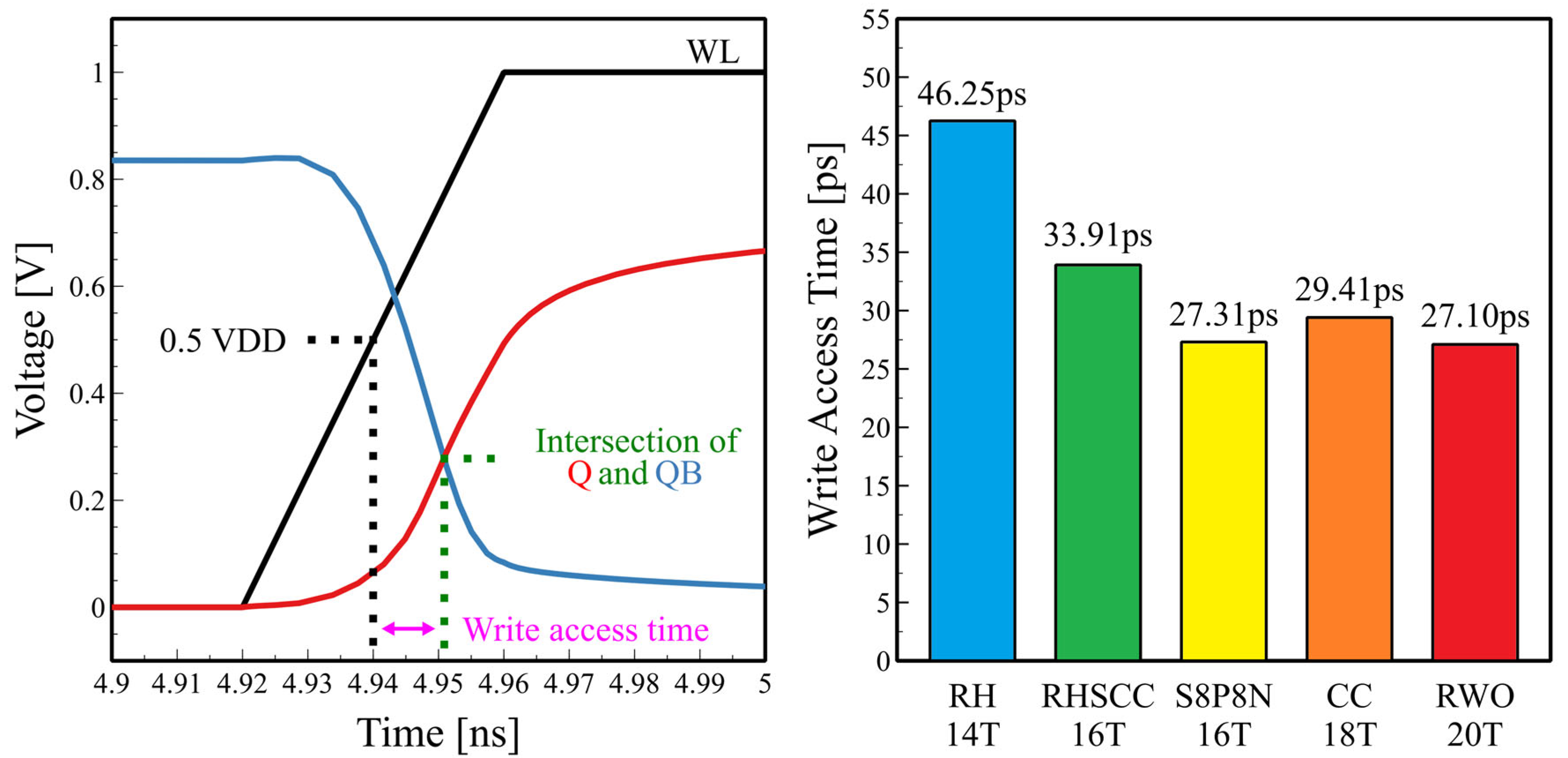 Applsci 15 11374 g008