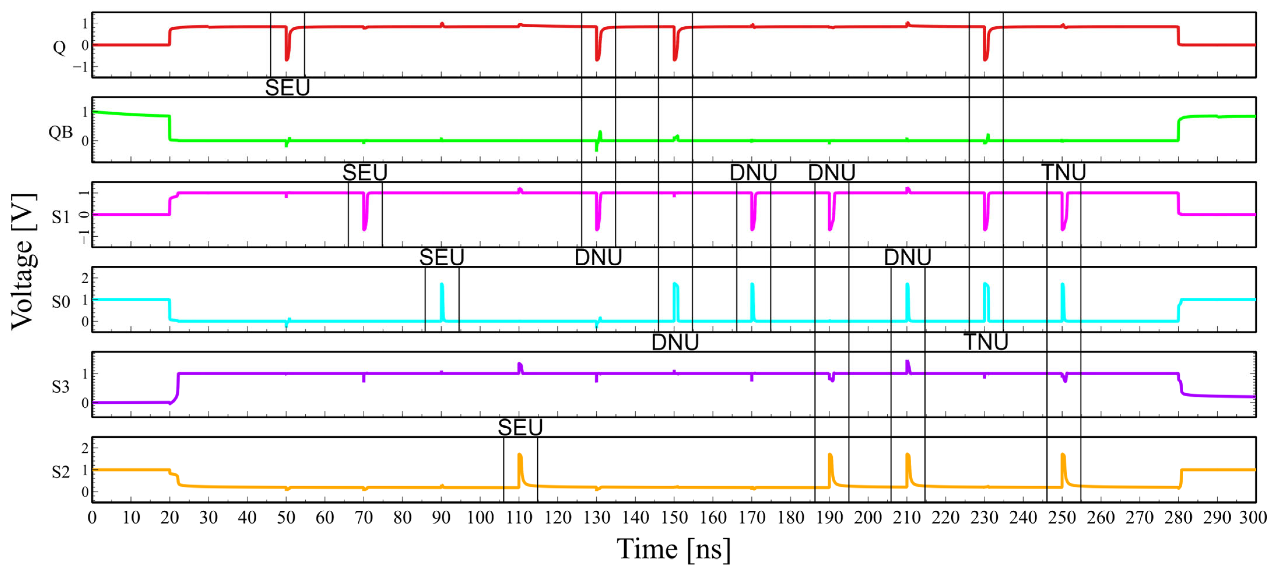 Applsci 15 11374 g009